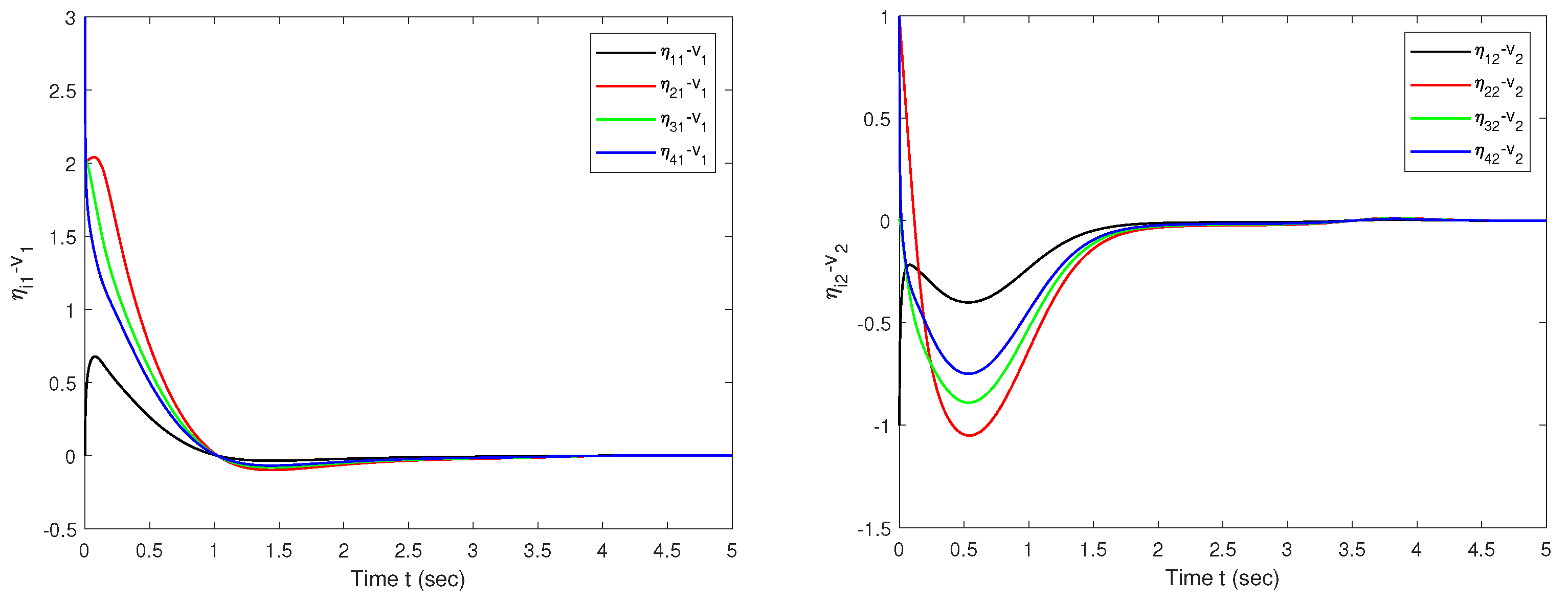 Electronics 11 03939 g002 Electronics 11 03939 g002