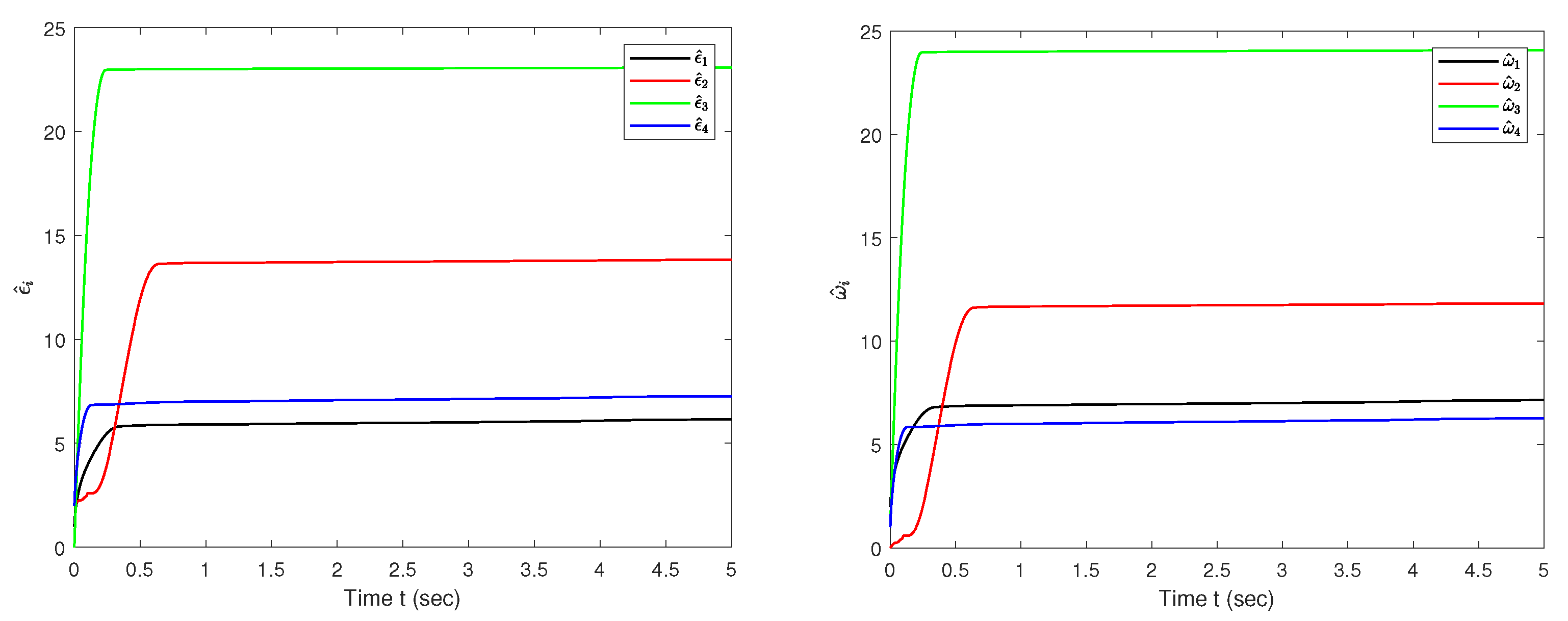 Electronics 11 03939 g006 Electronics 11 03939 g006