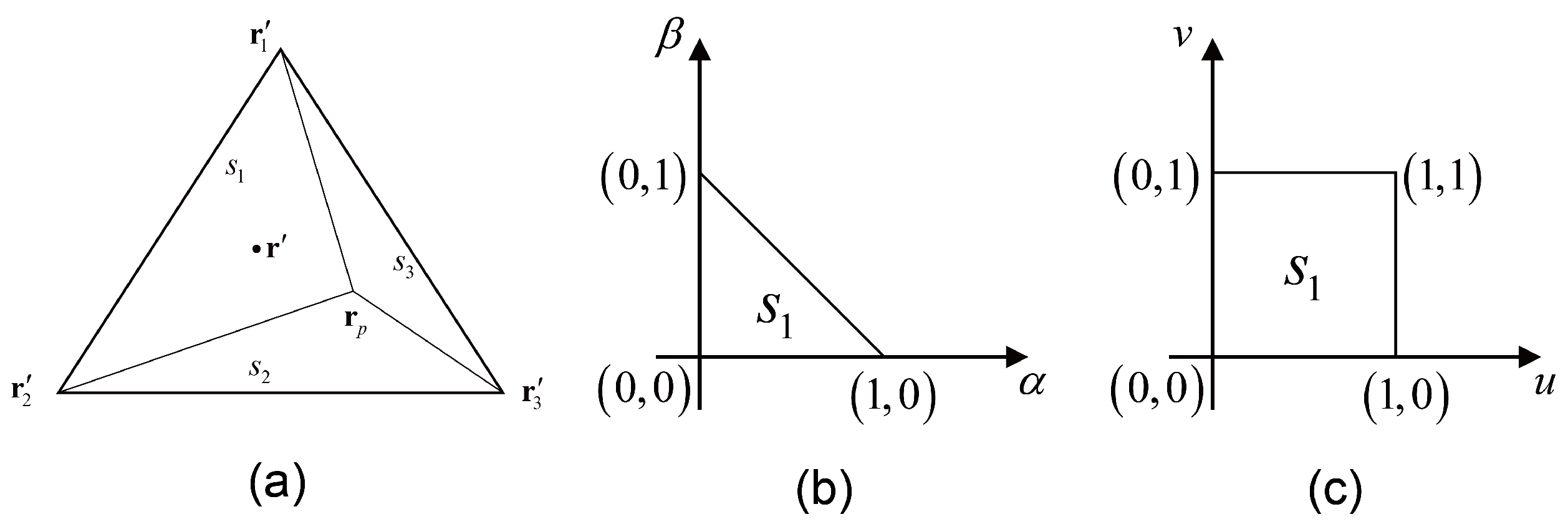 Electronics 11 03940 g004 Electronics 11 03940 g004