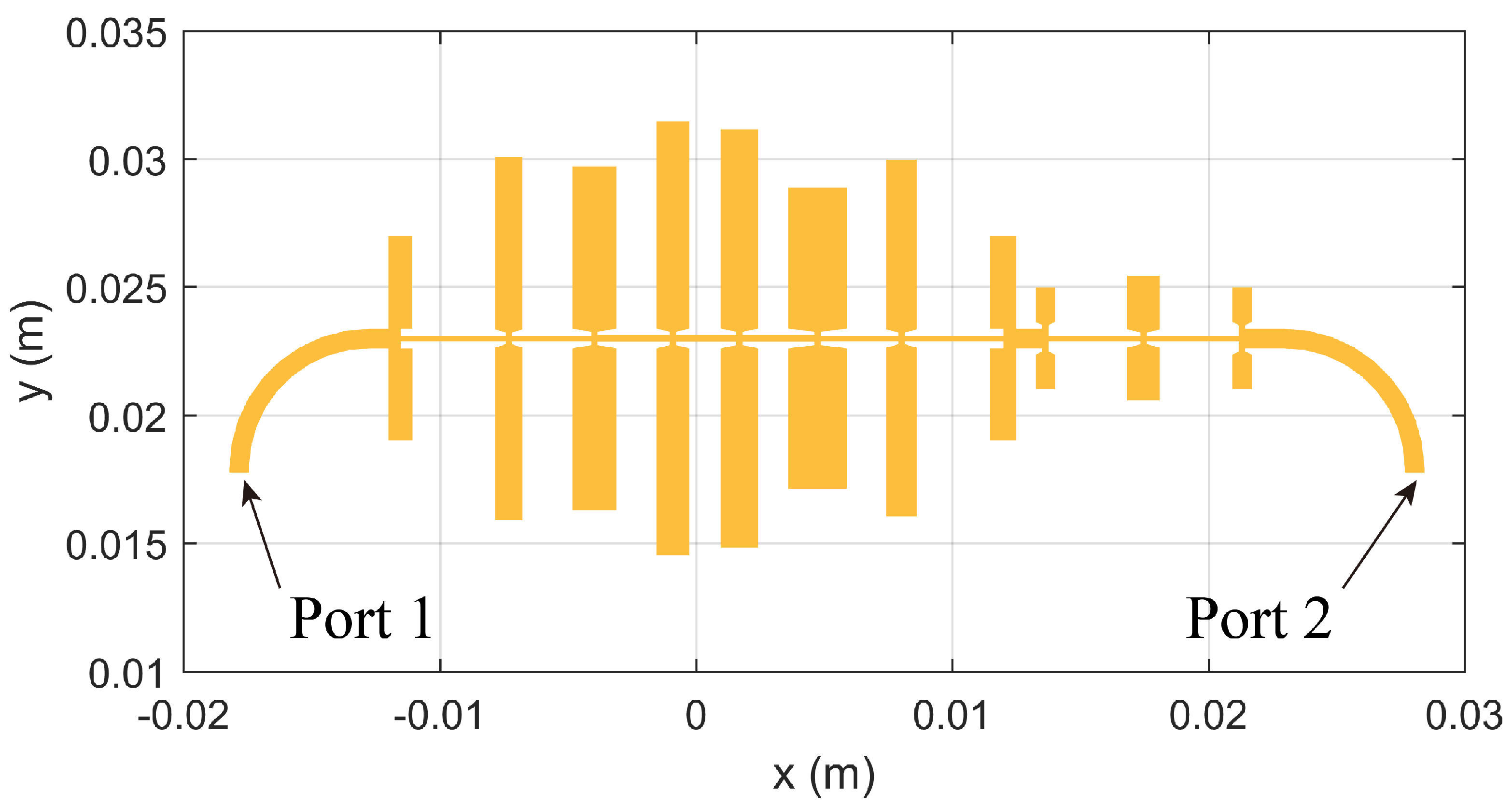 Electronics 11 03940 g006 Electronics 11 03940 g006