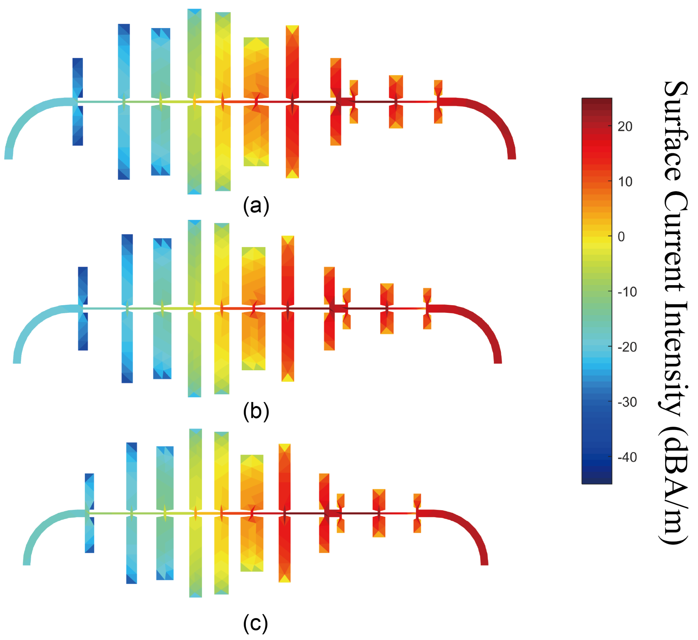 Electronics 11 03940 g008 Electronics 11 03940 g008