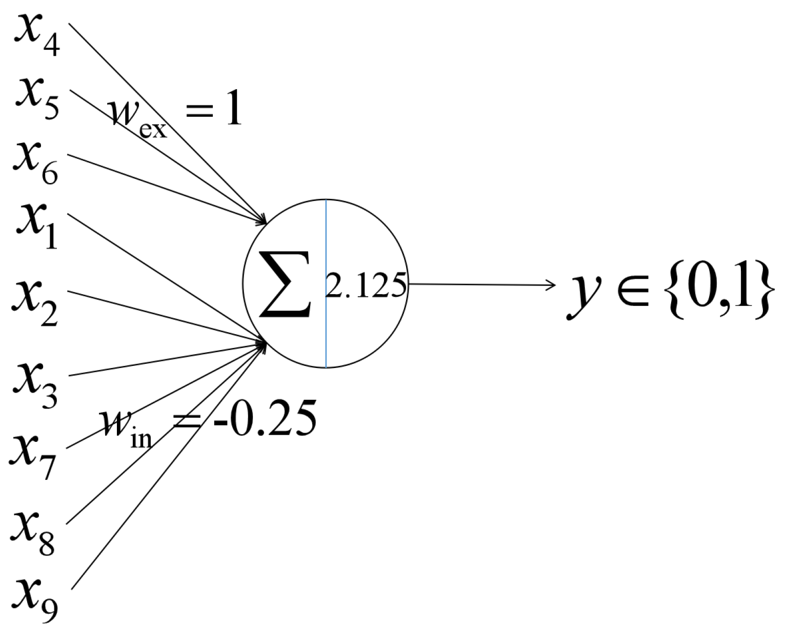 Electronics 11 03946 g002