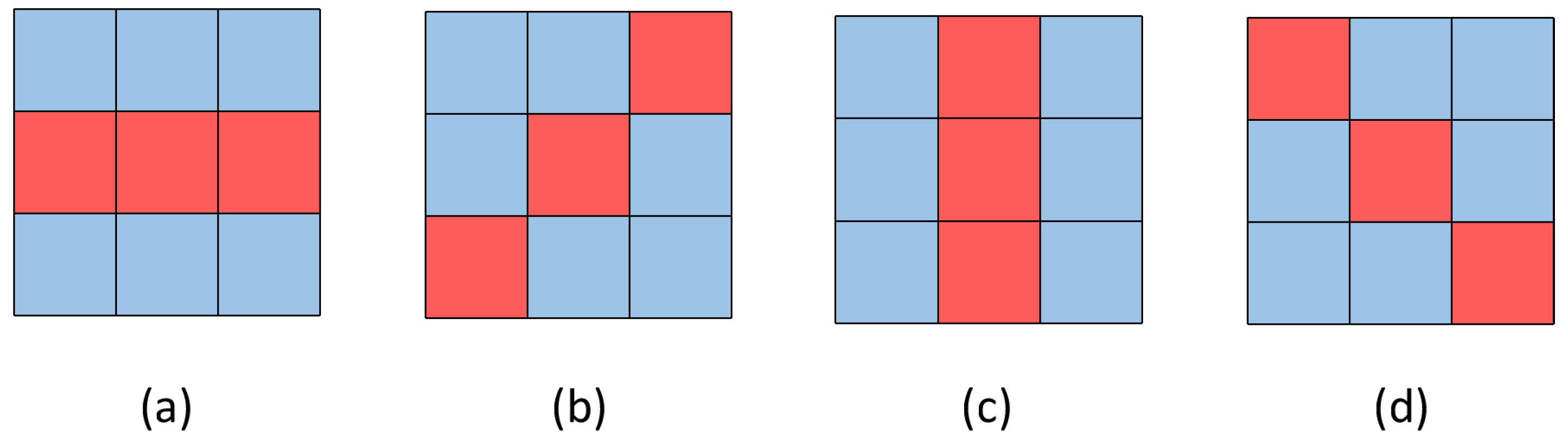 Electronics 11 03946 g003