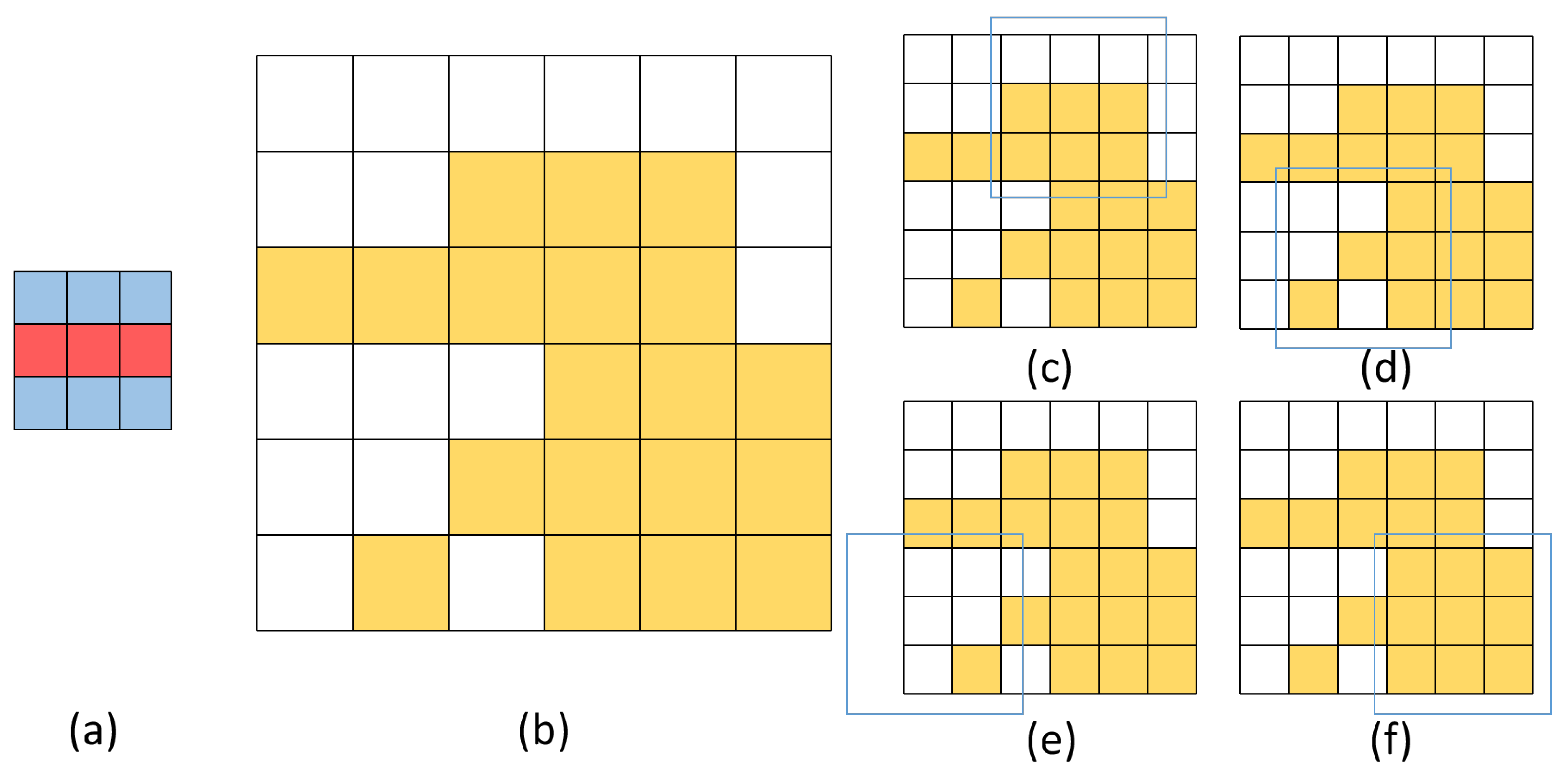 Electronics 11 03946 g006