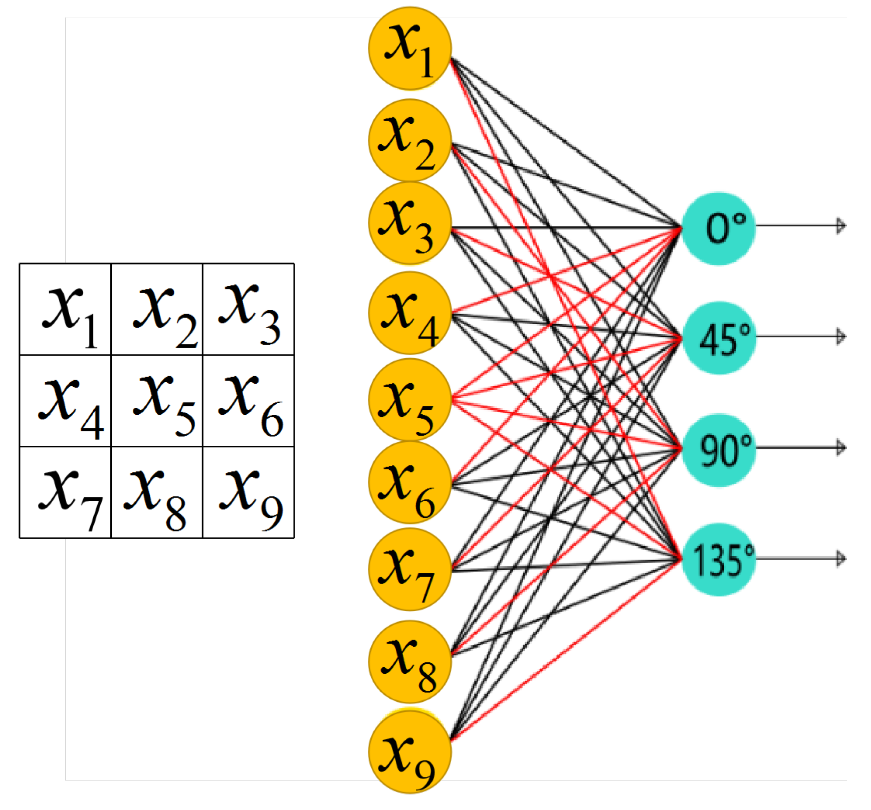 Electronics 11 03946 g007