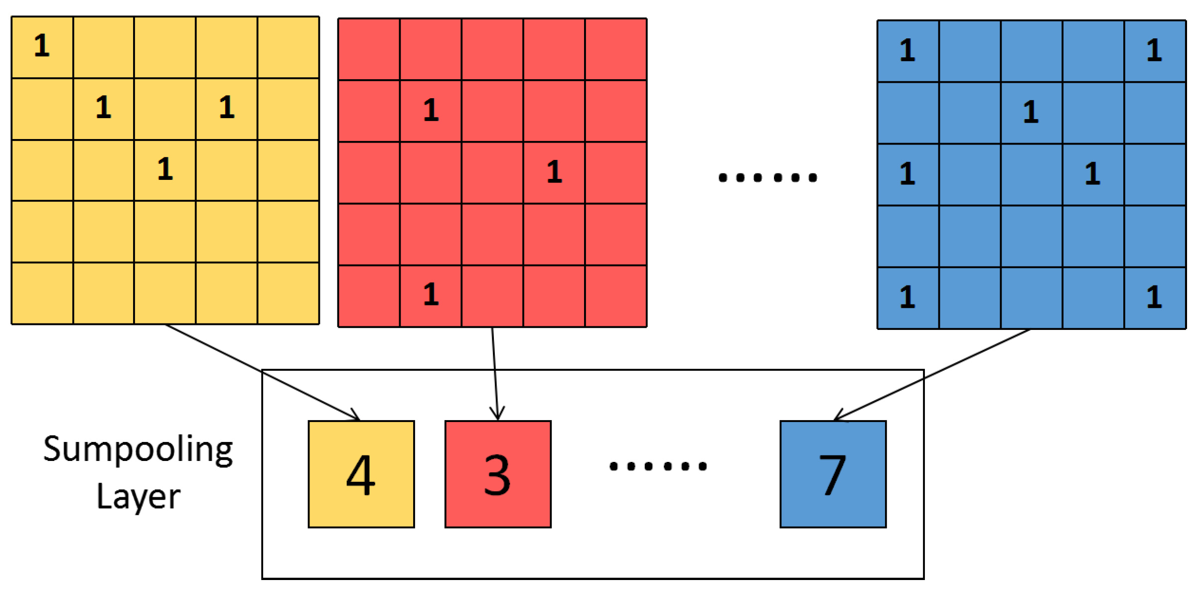Electronics 11 03946 g008
