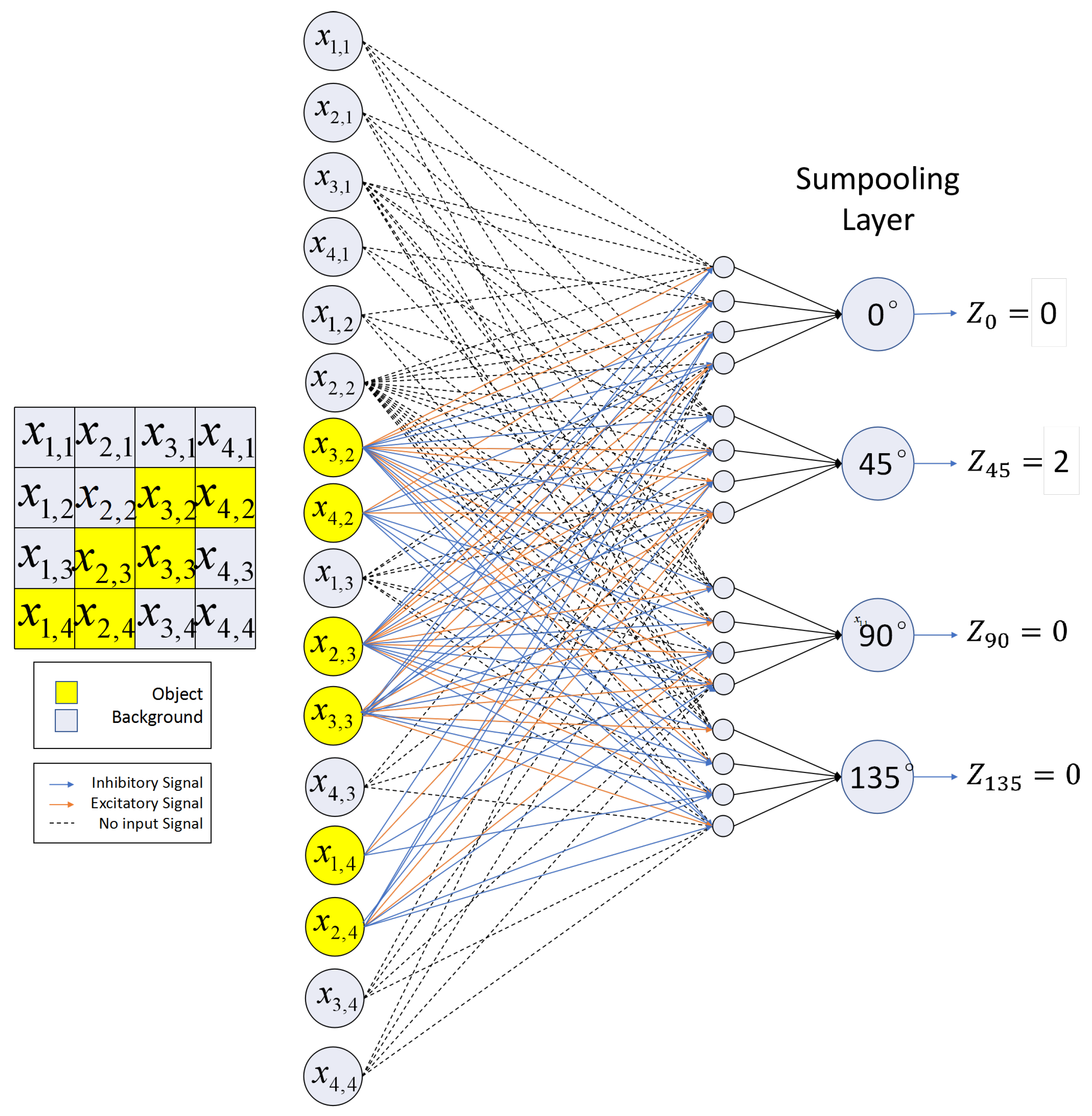 Electronics 11 03946 g009