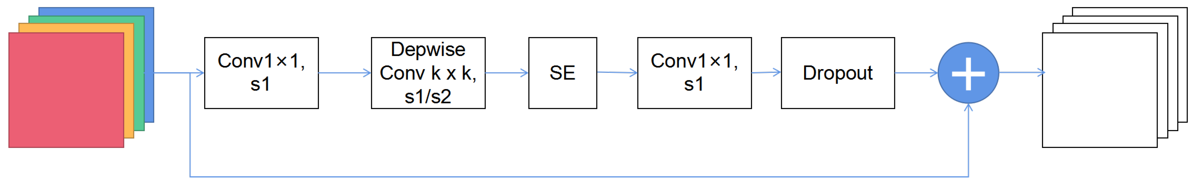 Electronics 11 03946 g013