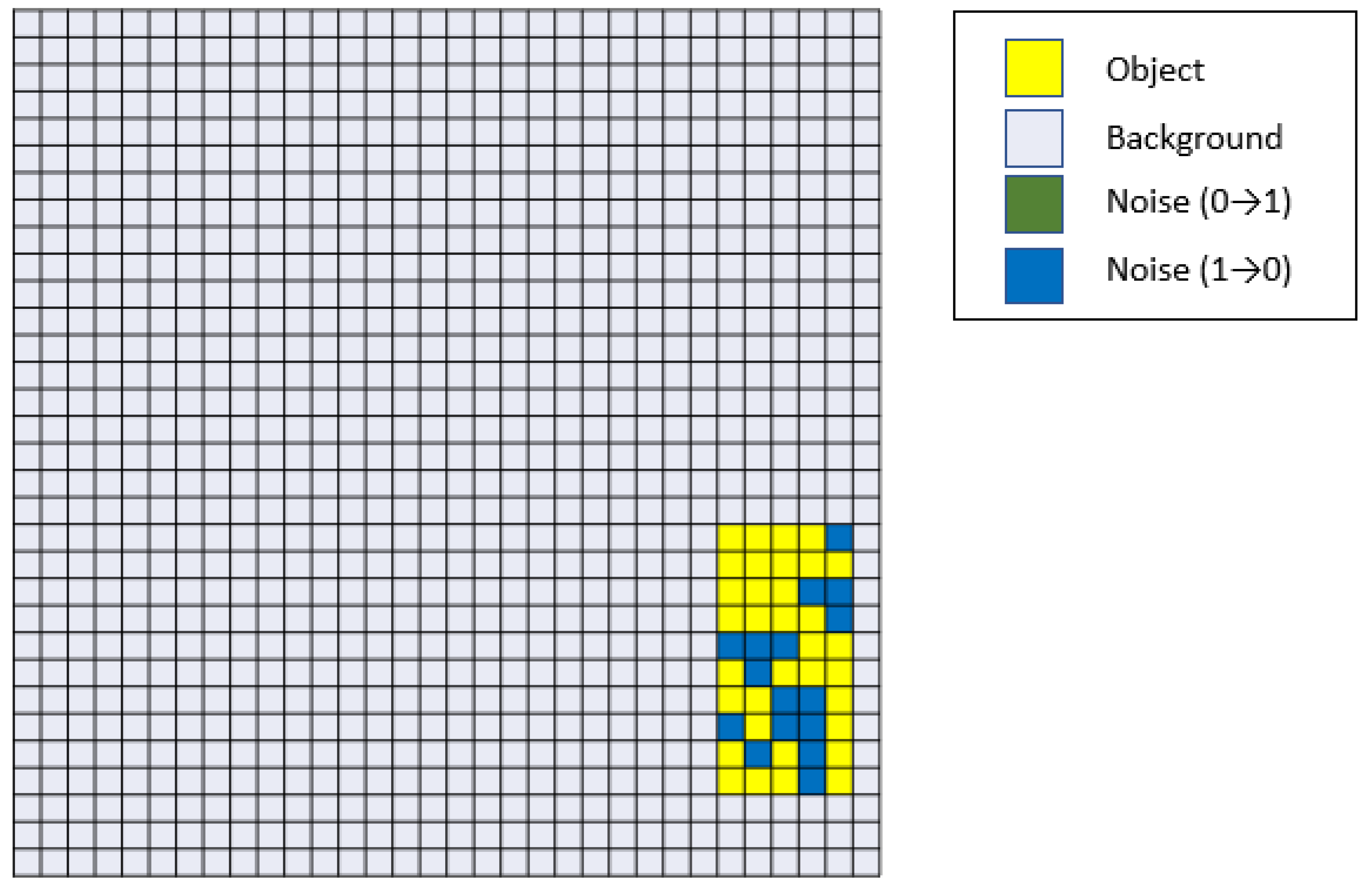 Electronics 11 03946 g014