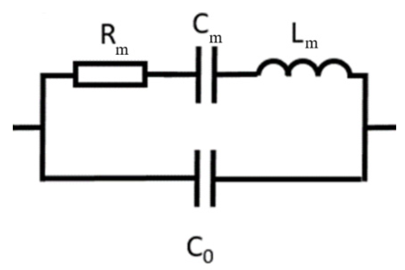 Electronics 11 03983 g003