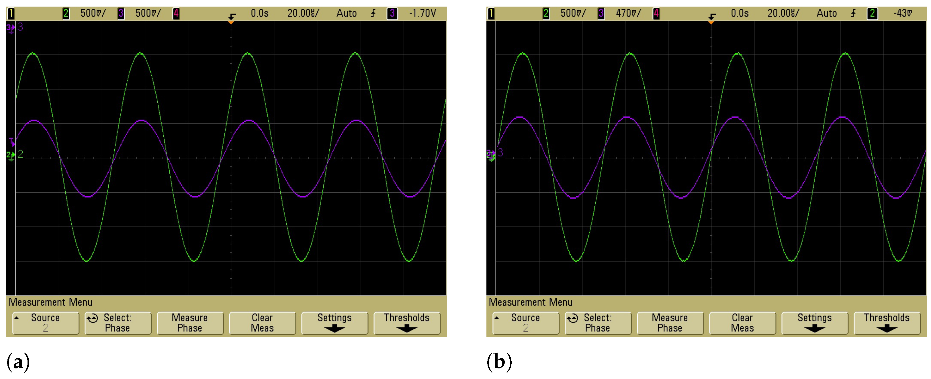 Electronics 11 03988 g012