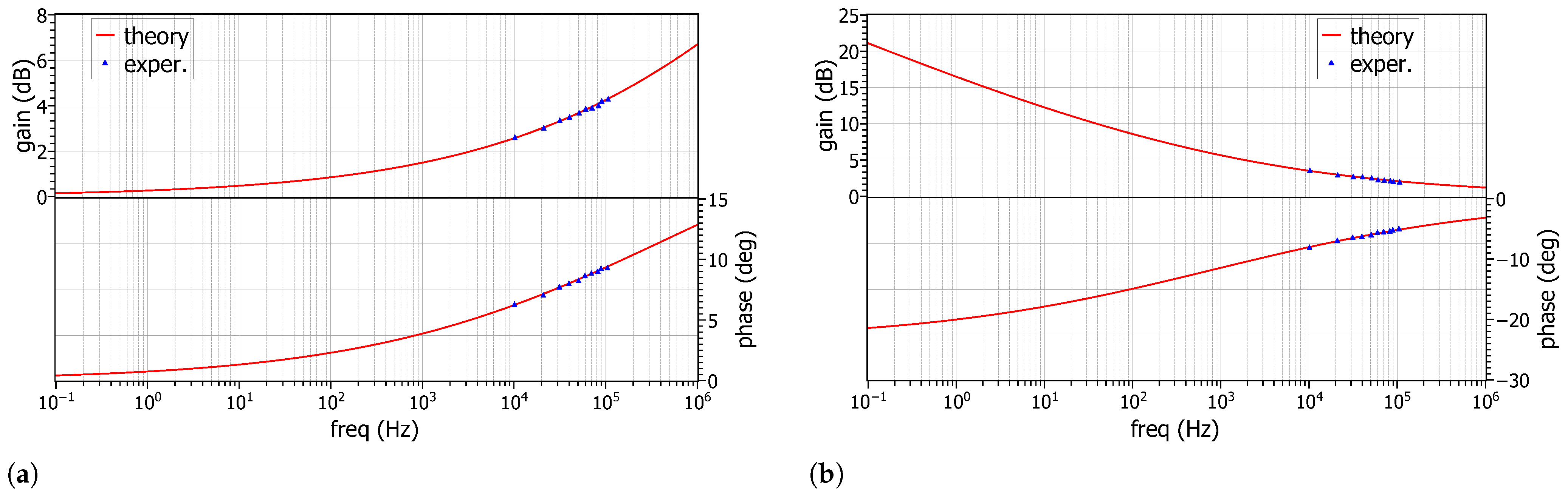 Electronics 11 03988 g013