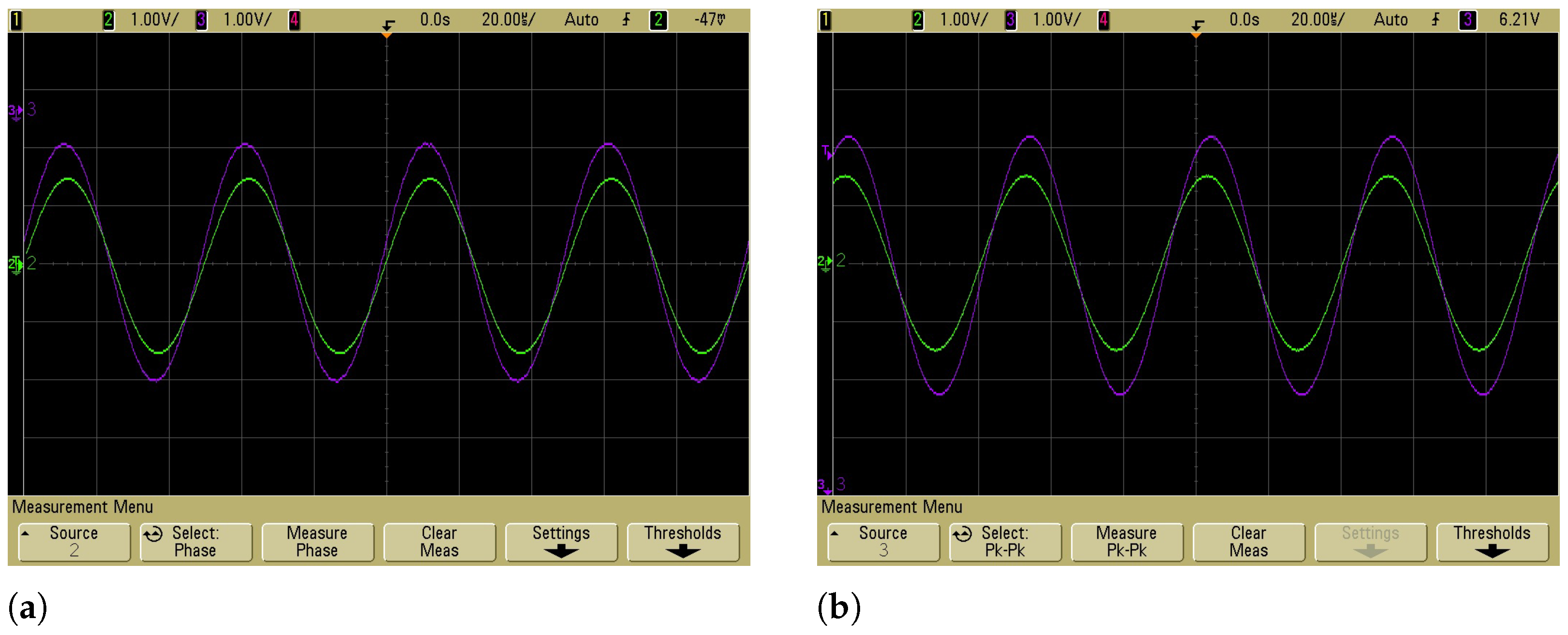 Electronics 11 03988 g014
