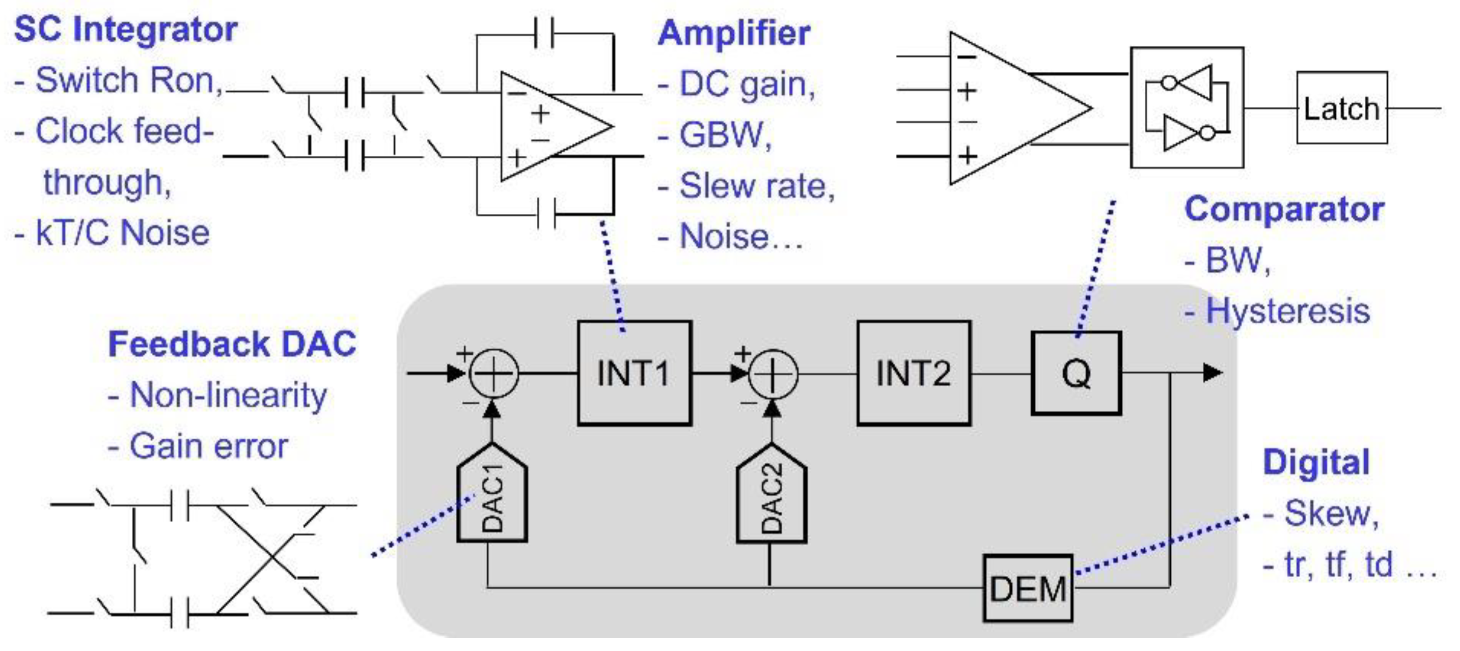 Electronics 11 03994 g001 Electronics 11 03994 g001