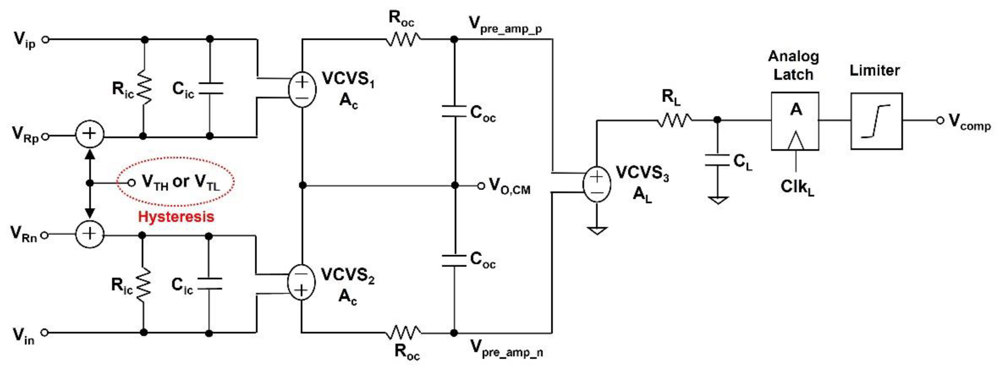 Electronics 11 03994 g005 Electronics 11 03994 g005