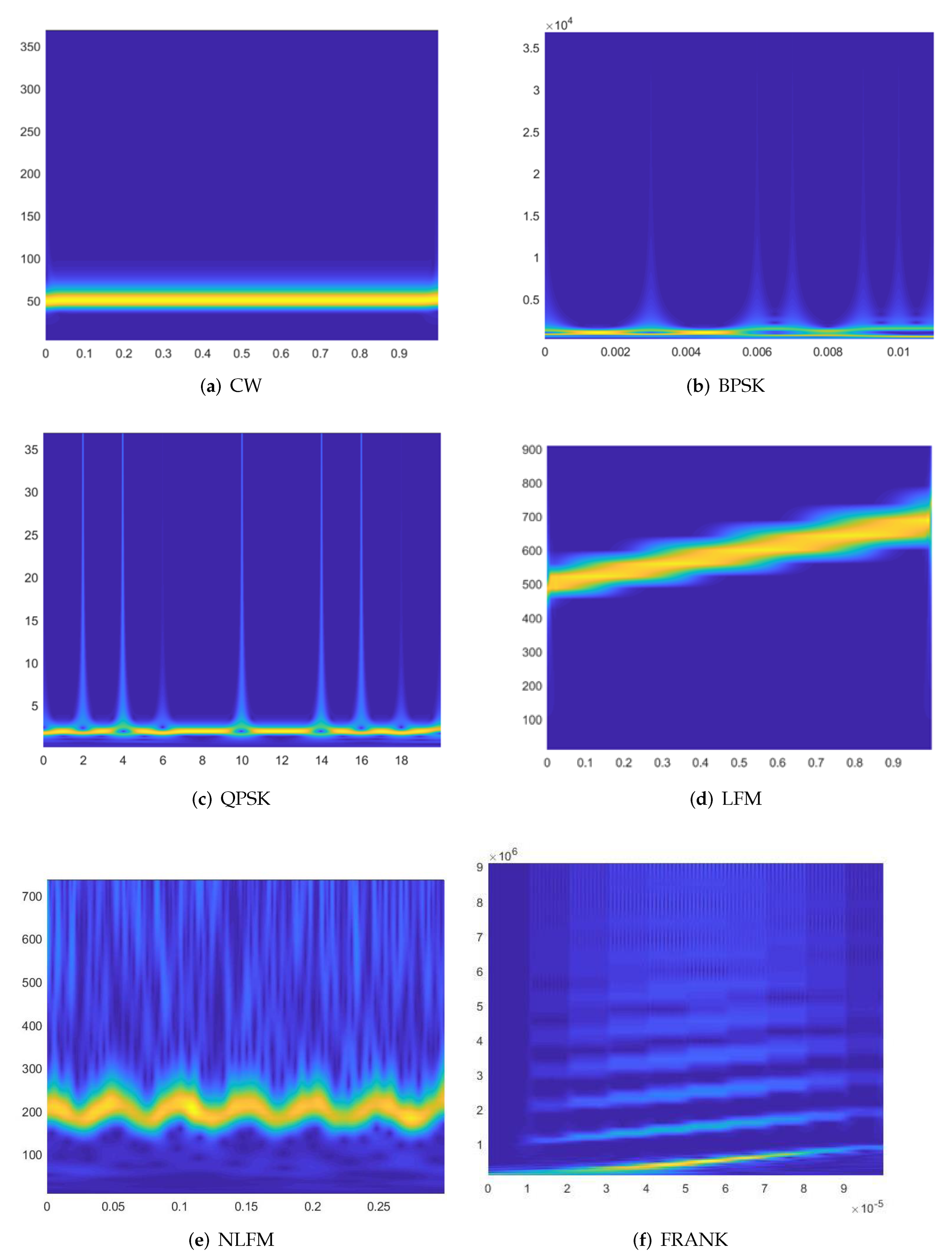Electronics 11 04026 g001 Electronics 11 04026 g001