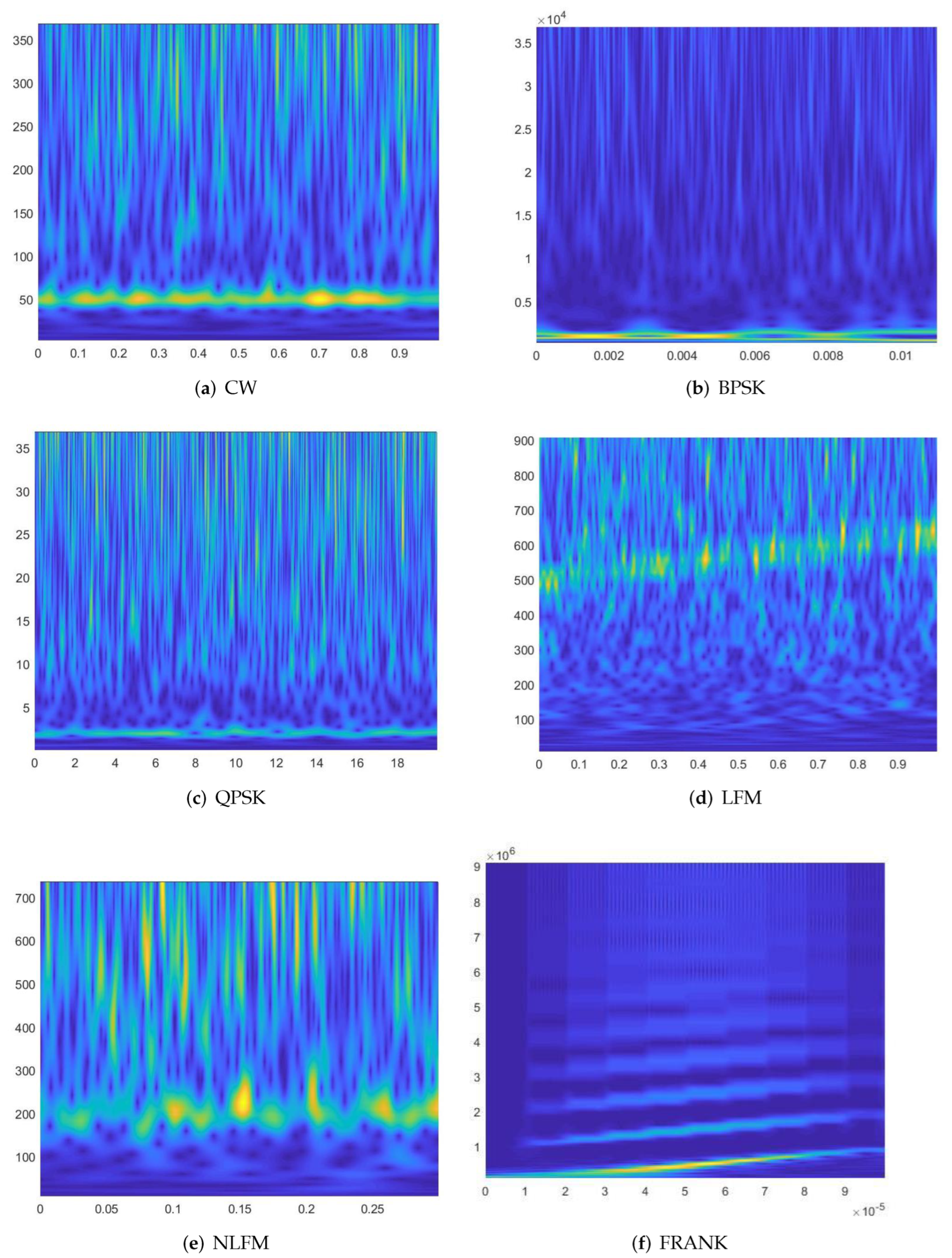 Electronics 11 04026 g002 Electronics 11 04026 g002