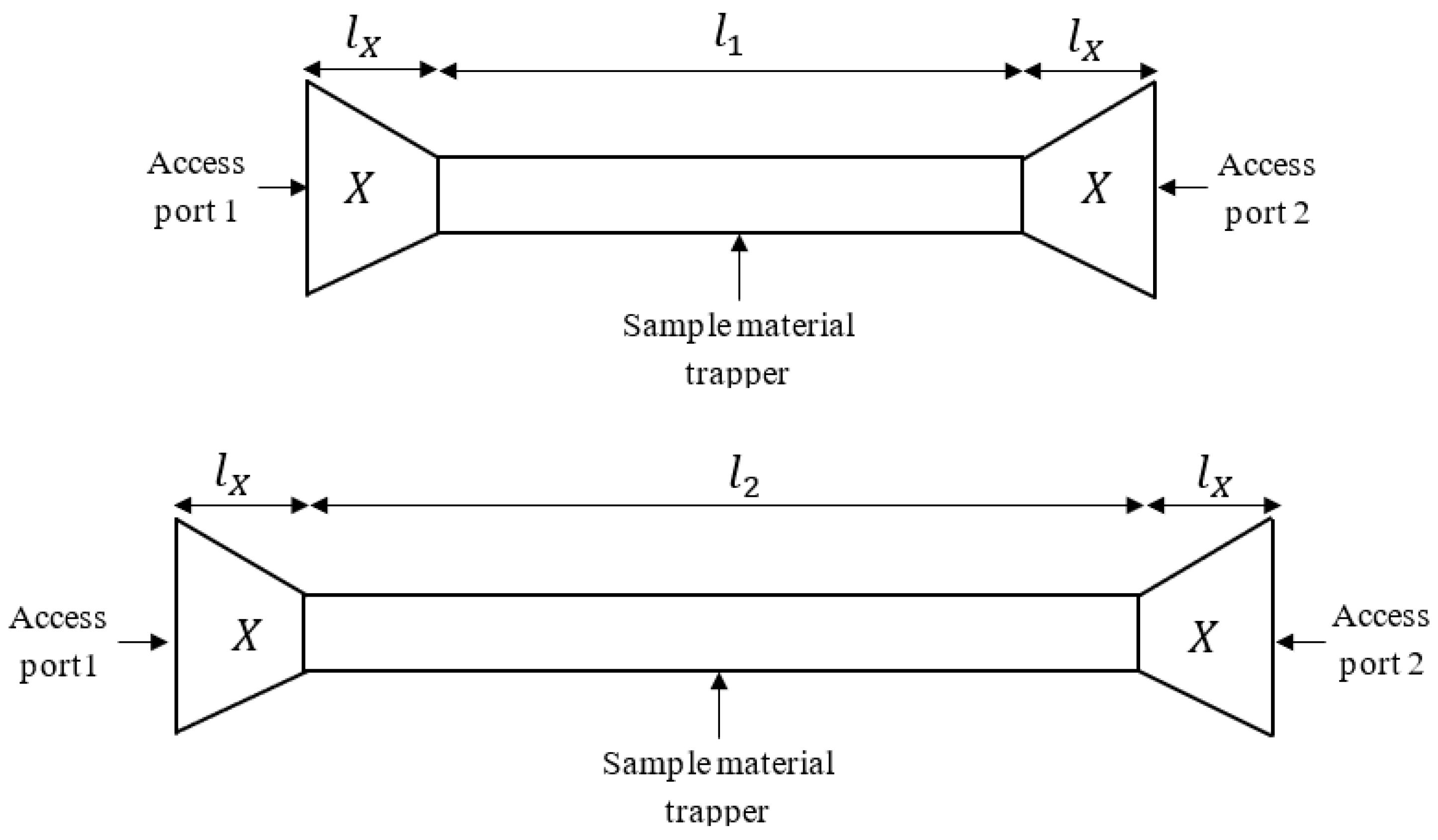 Electronics 11 04035 g001 Electronics 11 04035 g001
