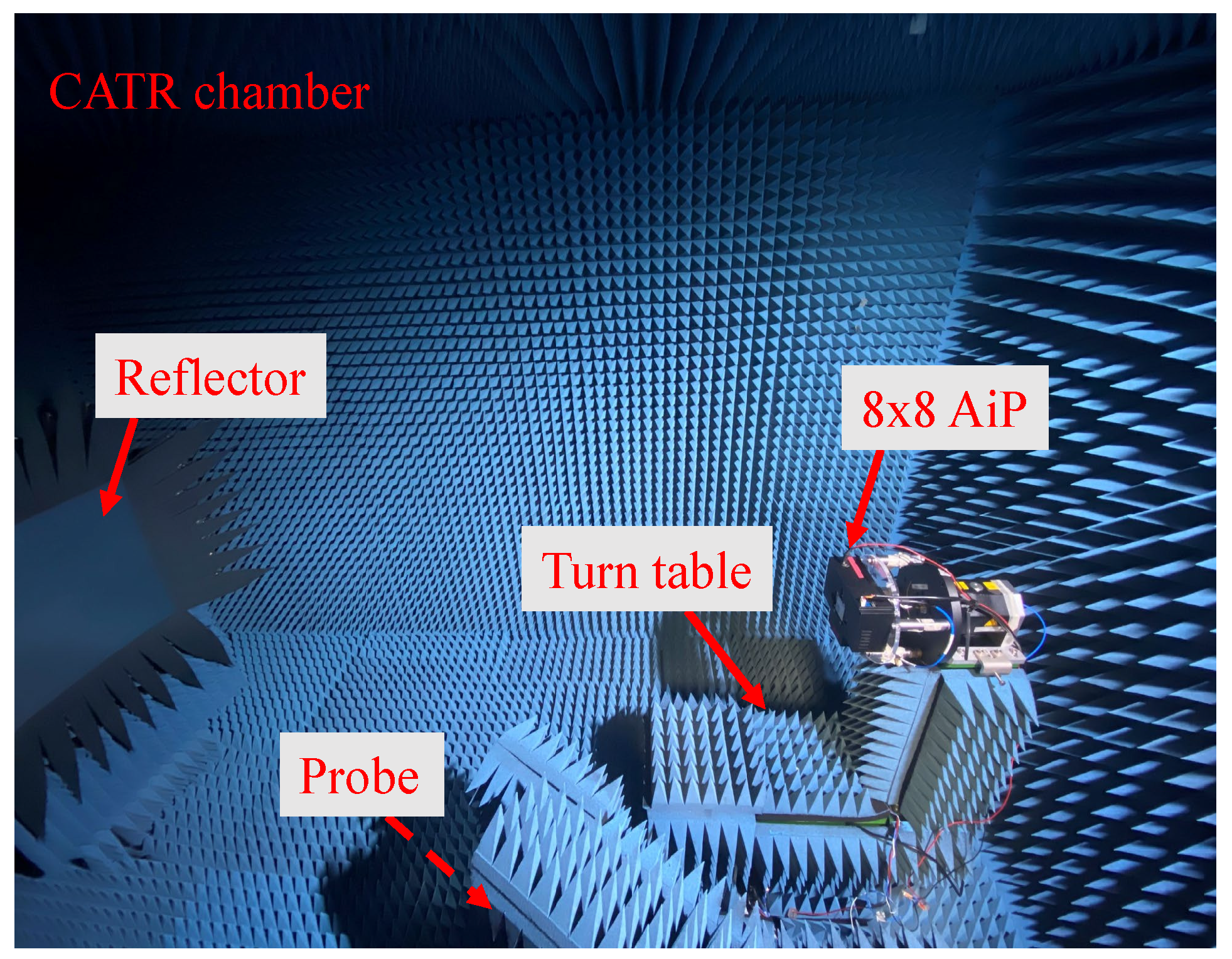 Electronics 11 04055 g003