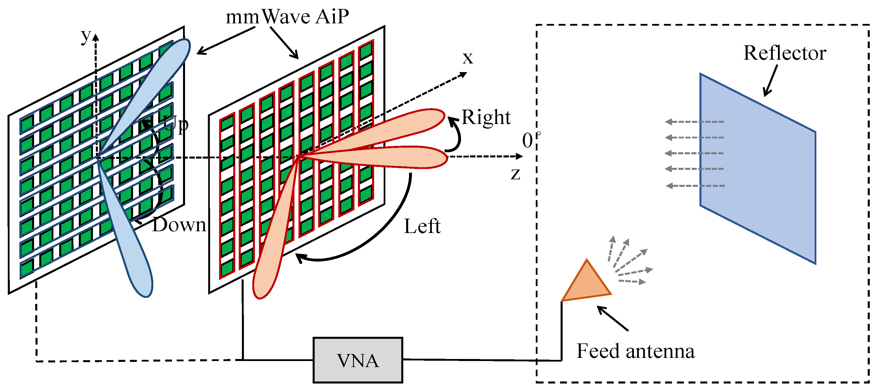 Electronics 11 04055 g006