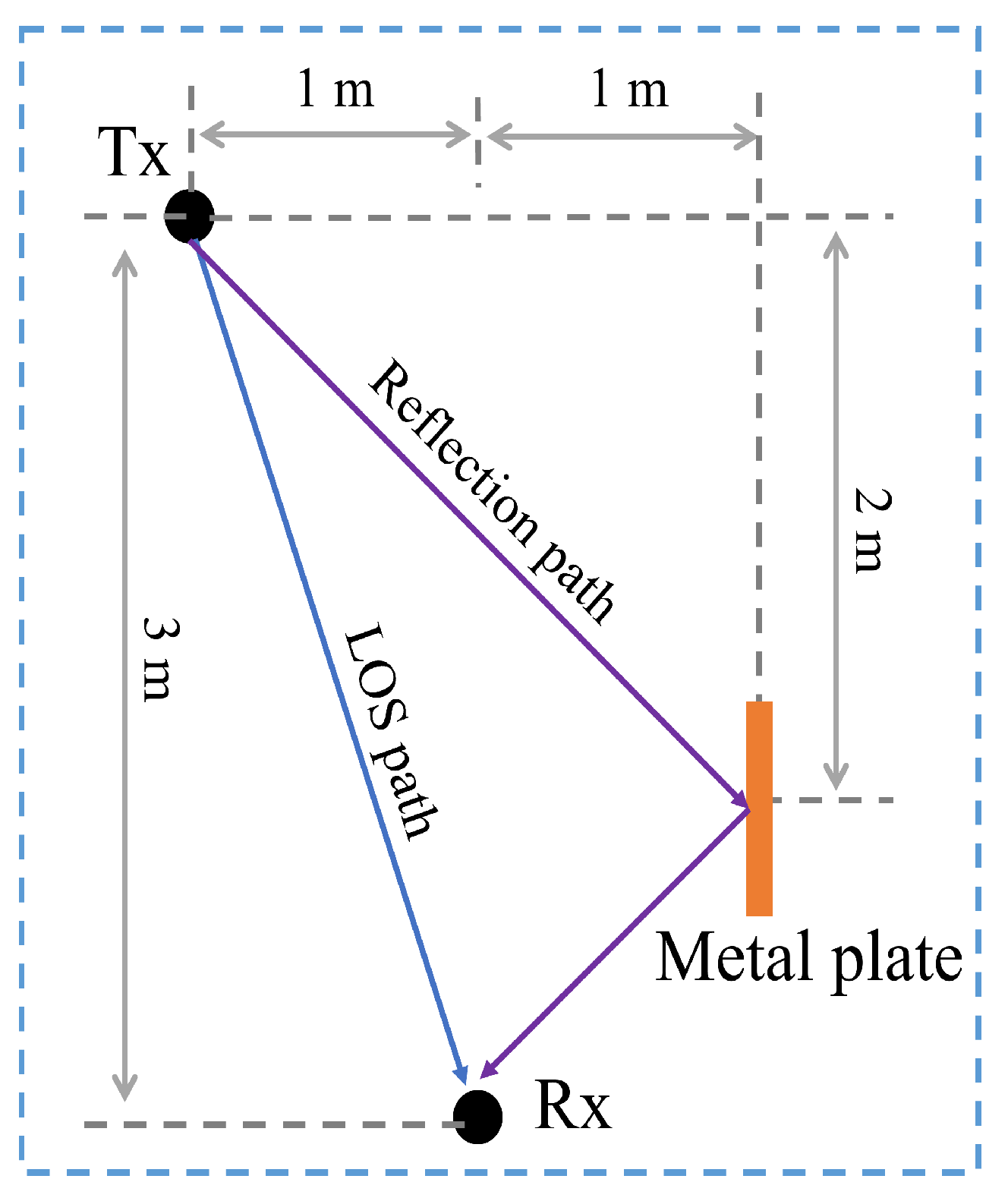 Electronics 11 04055 g013