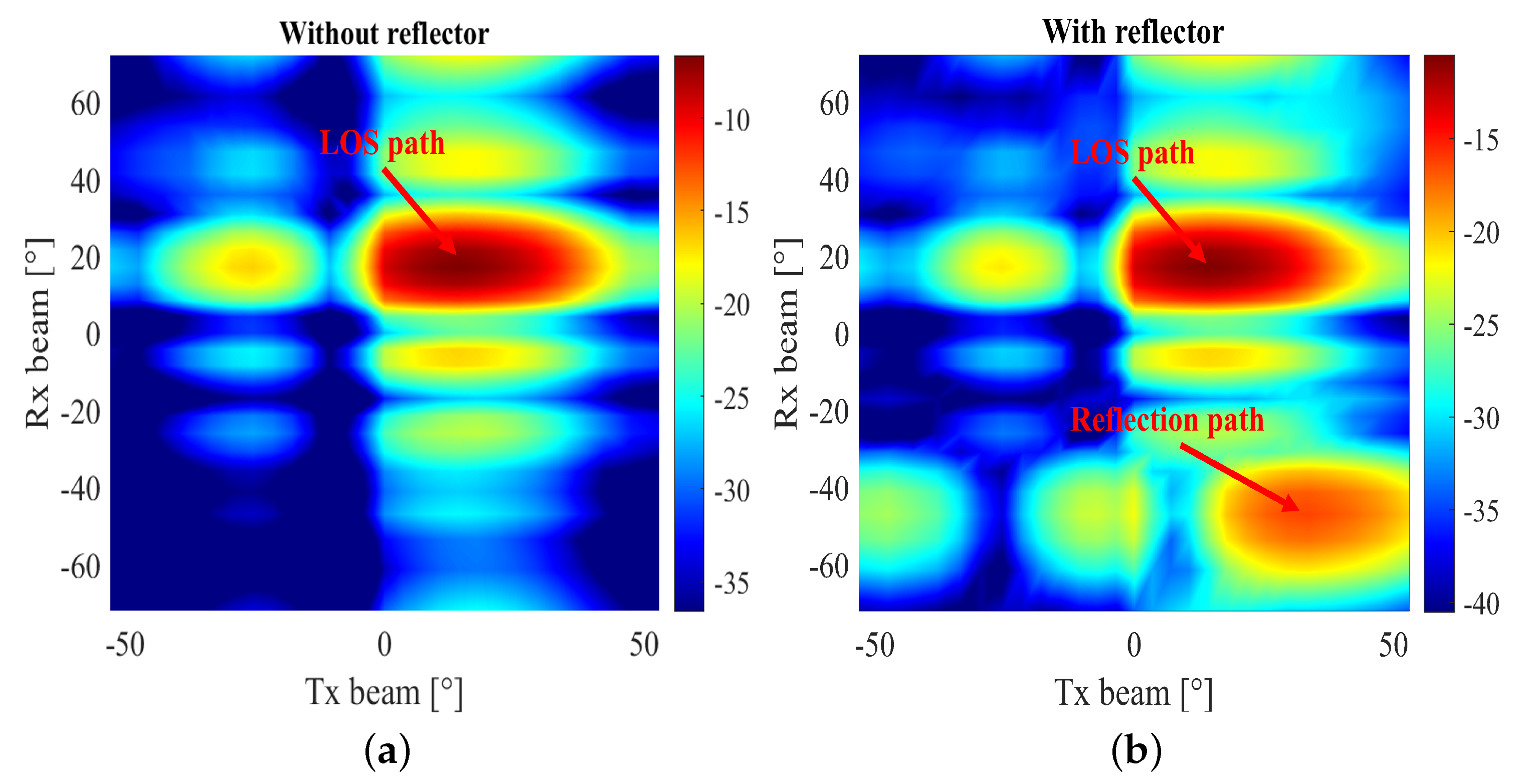 Electronics 11 04055 g014