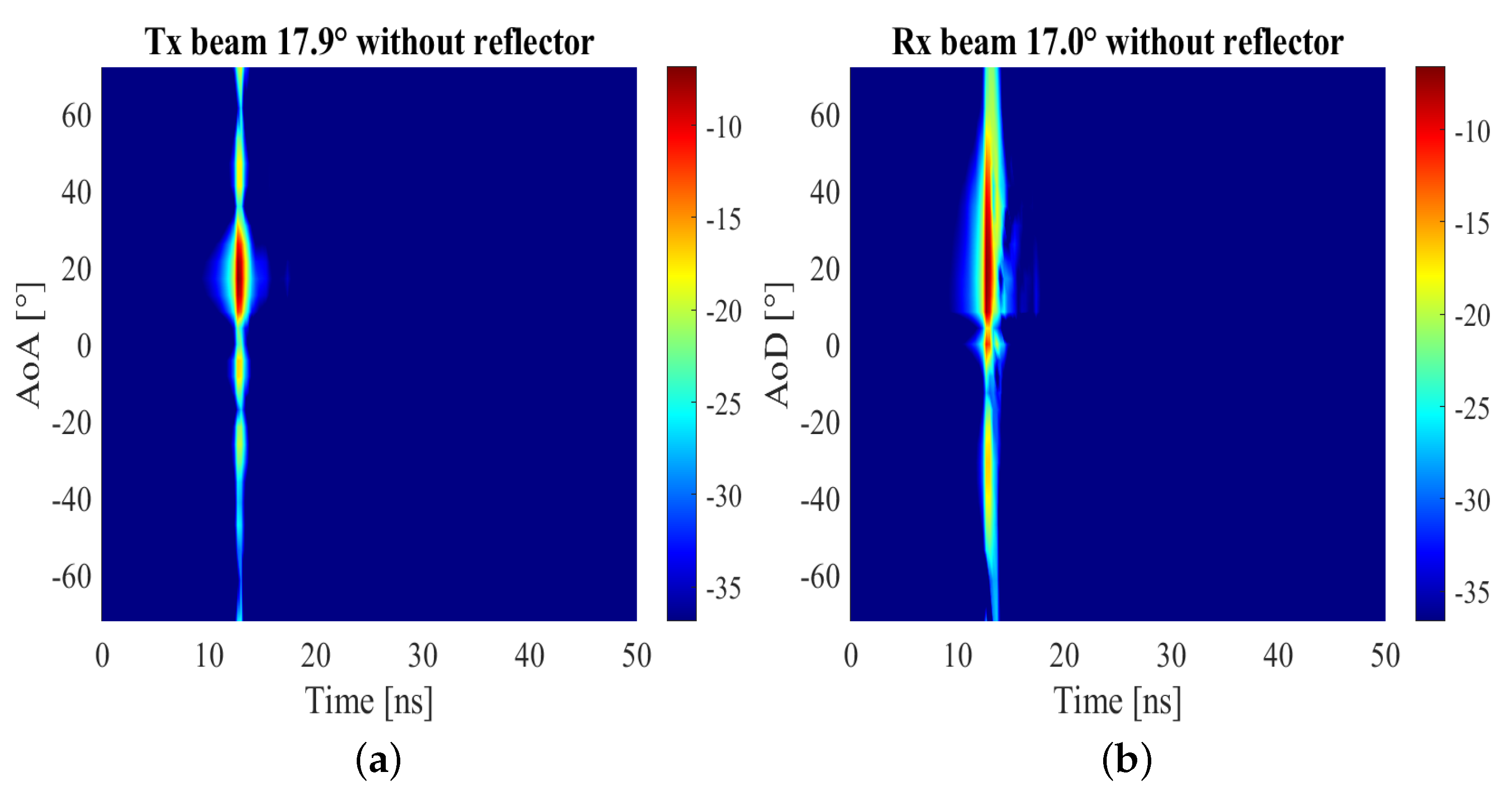 Electronics 11 04055 g015