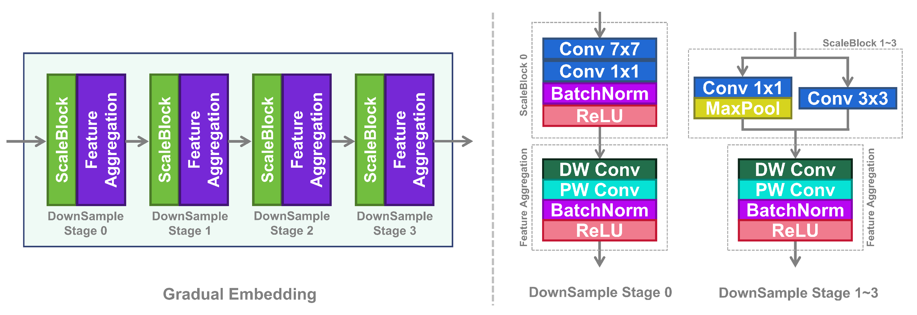 Electronics 11 04060 g002 Electronics 11 04060 g002