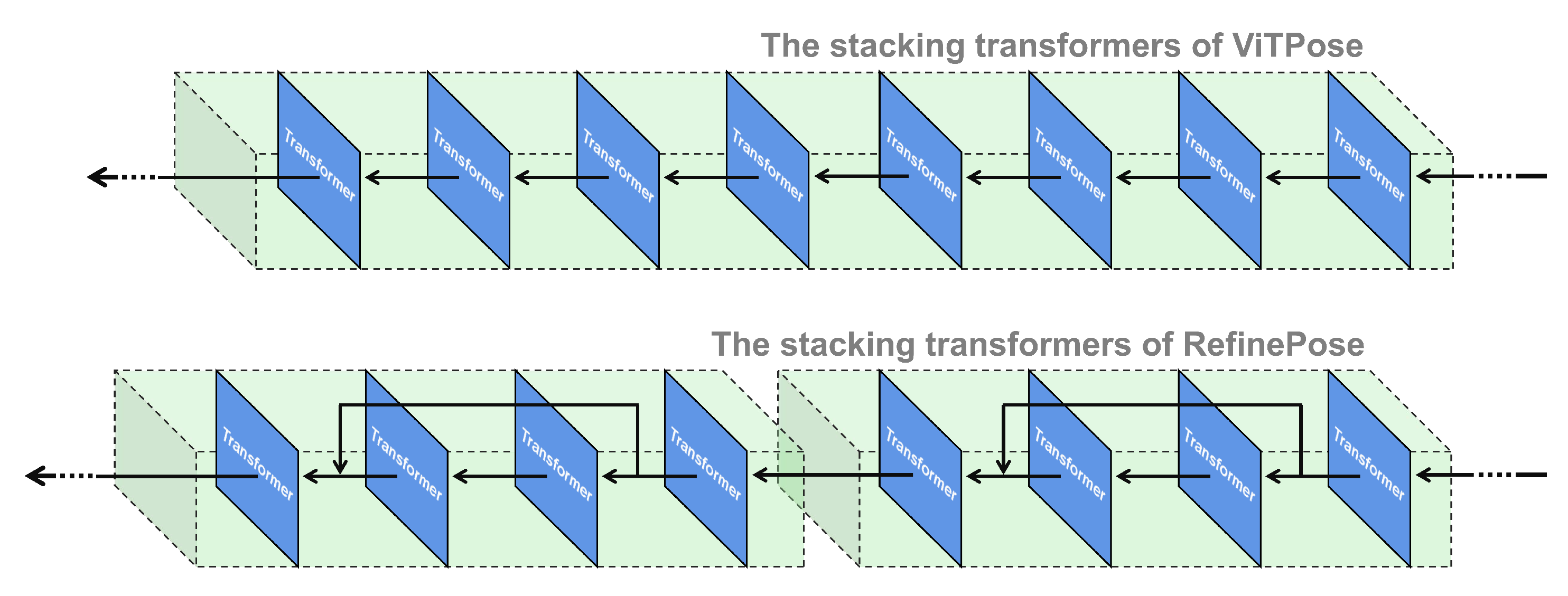 Electronics 11 04060 g005 Electronics 11 04060 g005