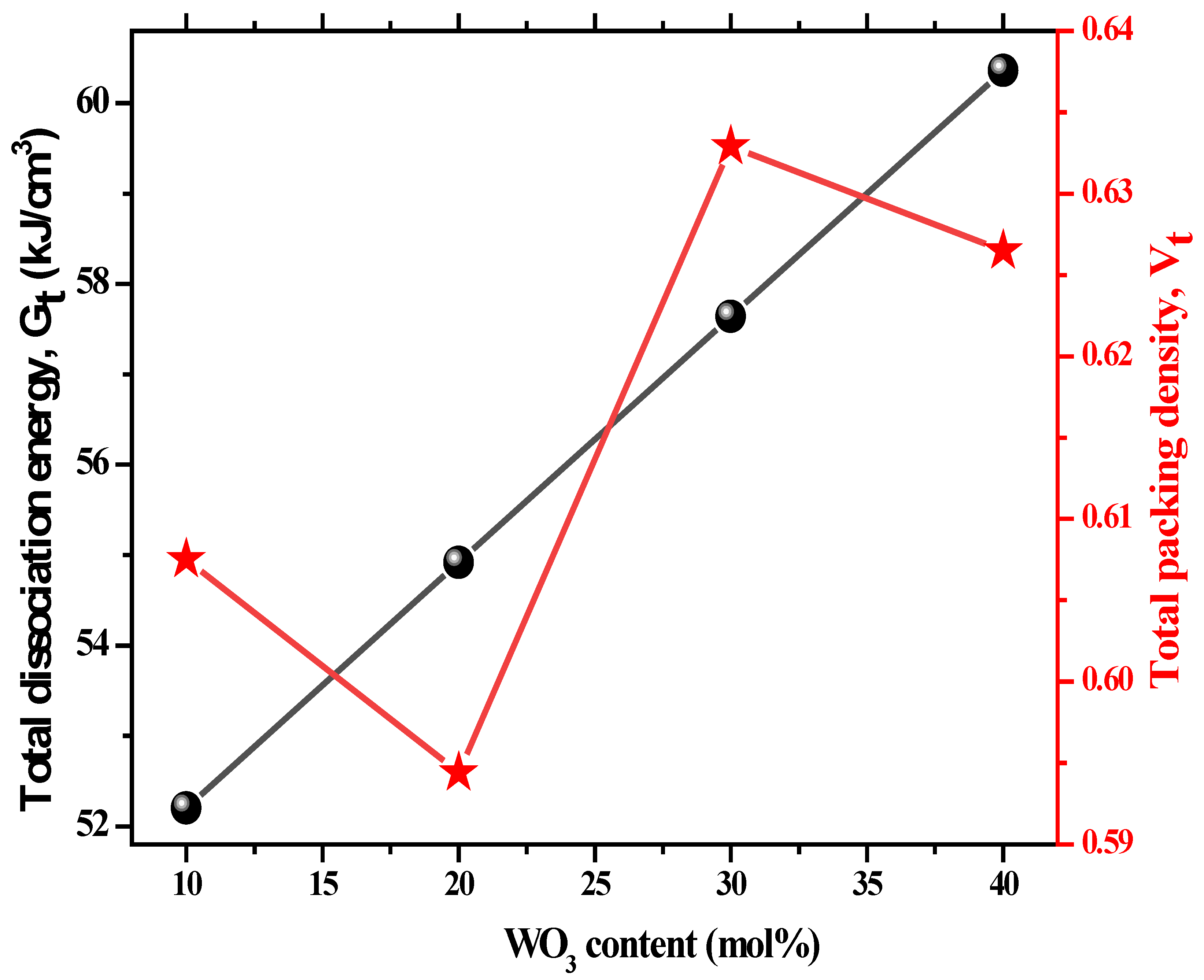 Electronics 11 04095 g002 Electronics 11 04095 g002