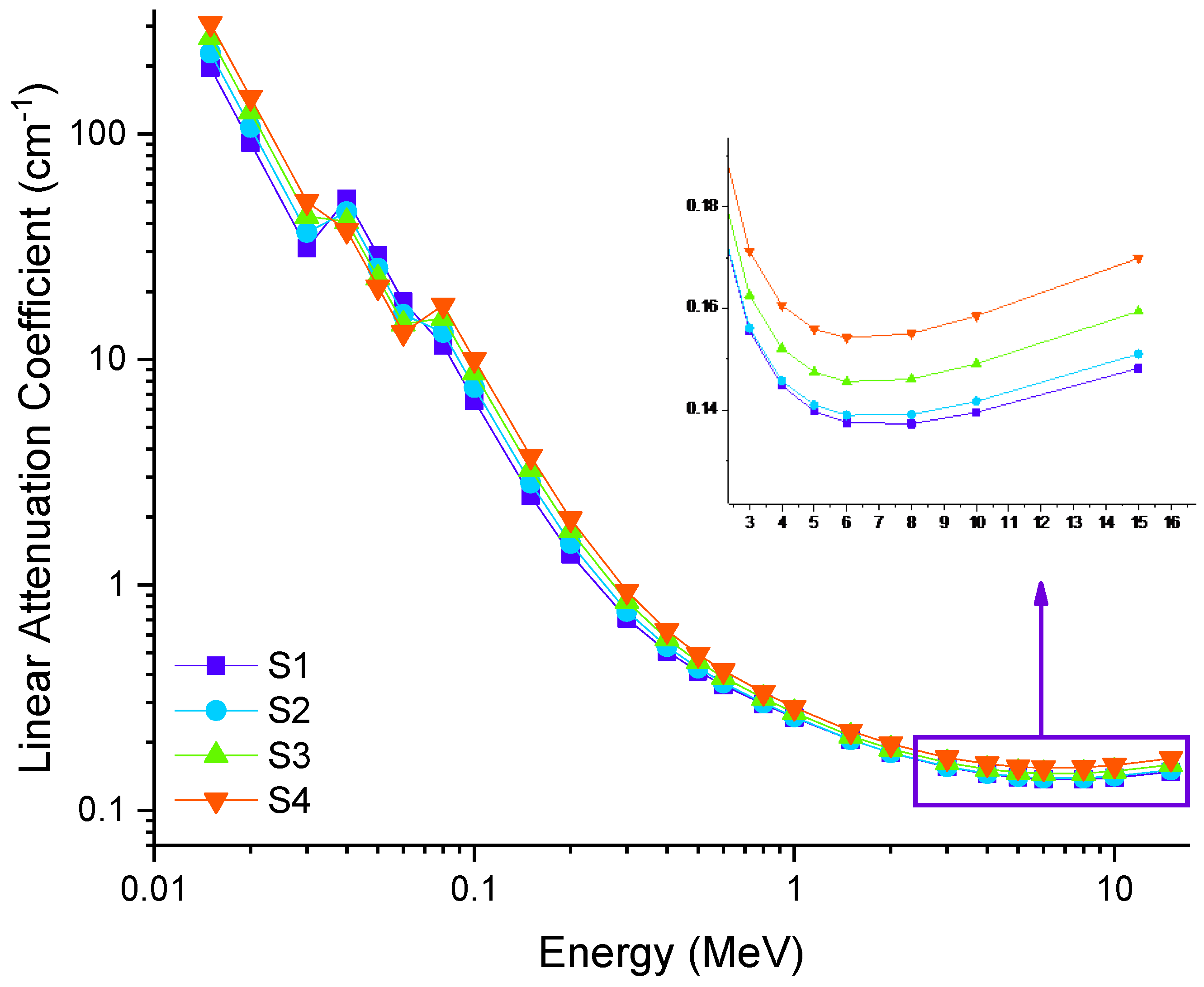 Electronics 11 04095 g006 Electronics 11 04095 g006