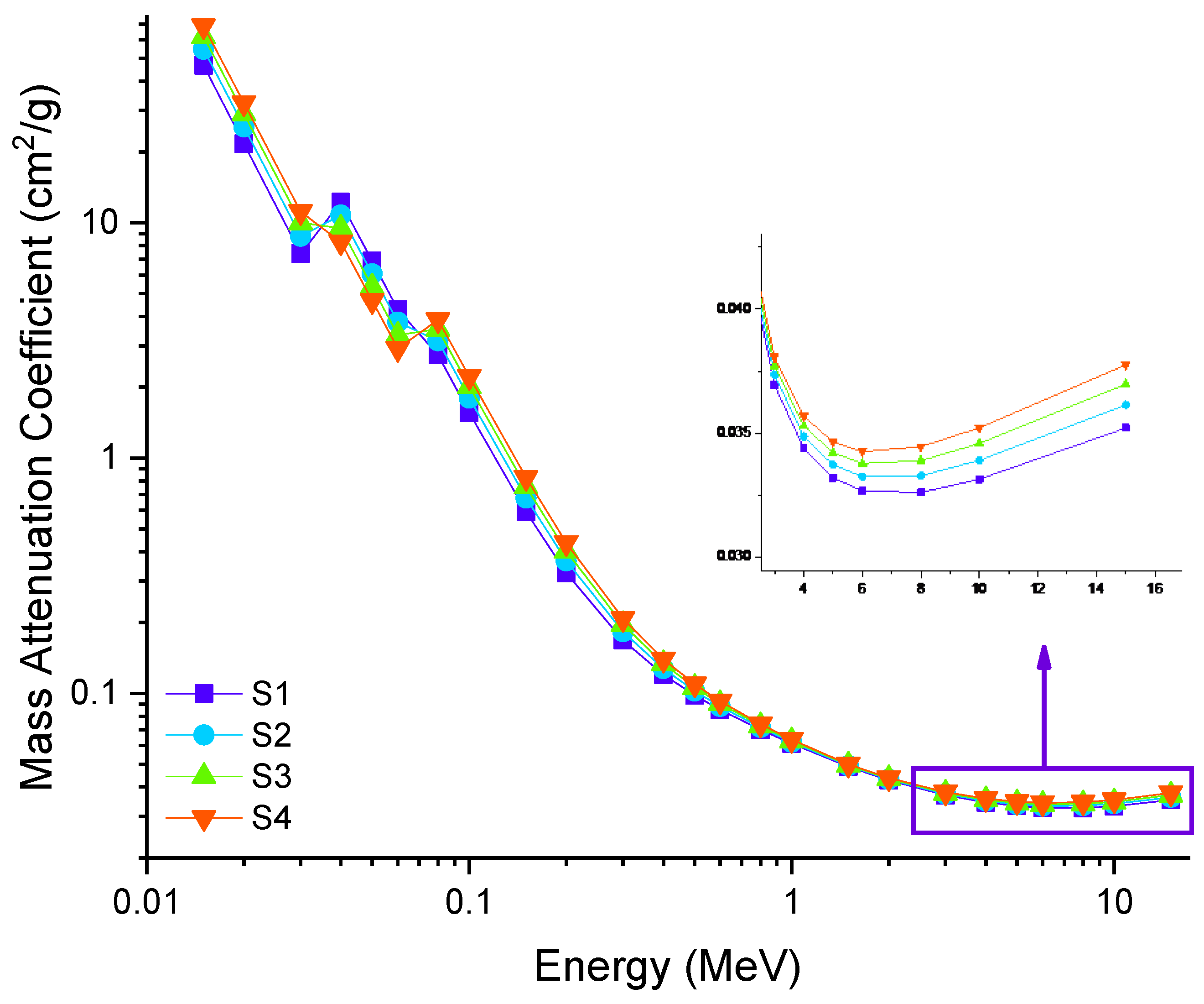 Electronics 11 04095 g007 Electronics 11 04095 g007