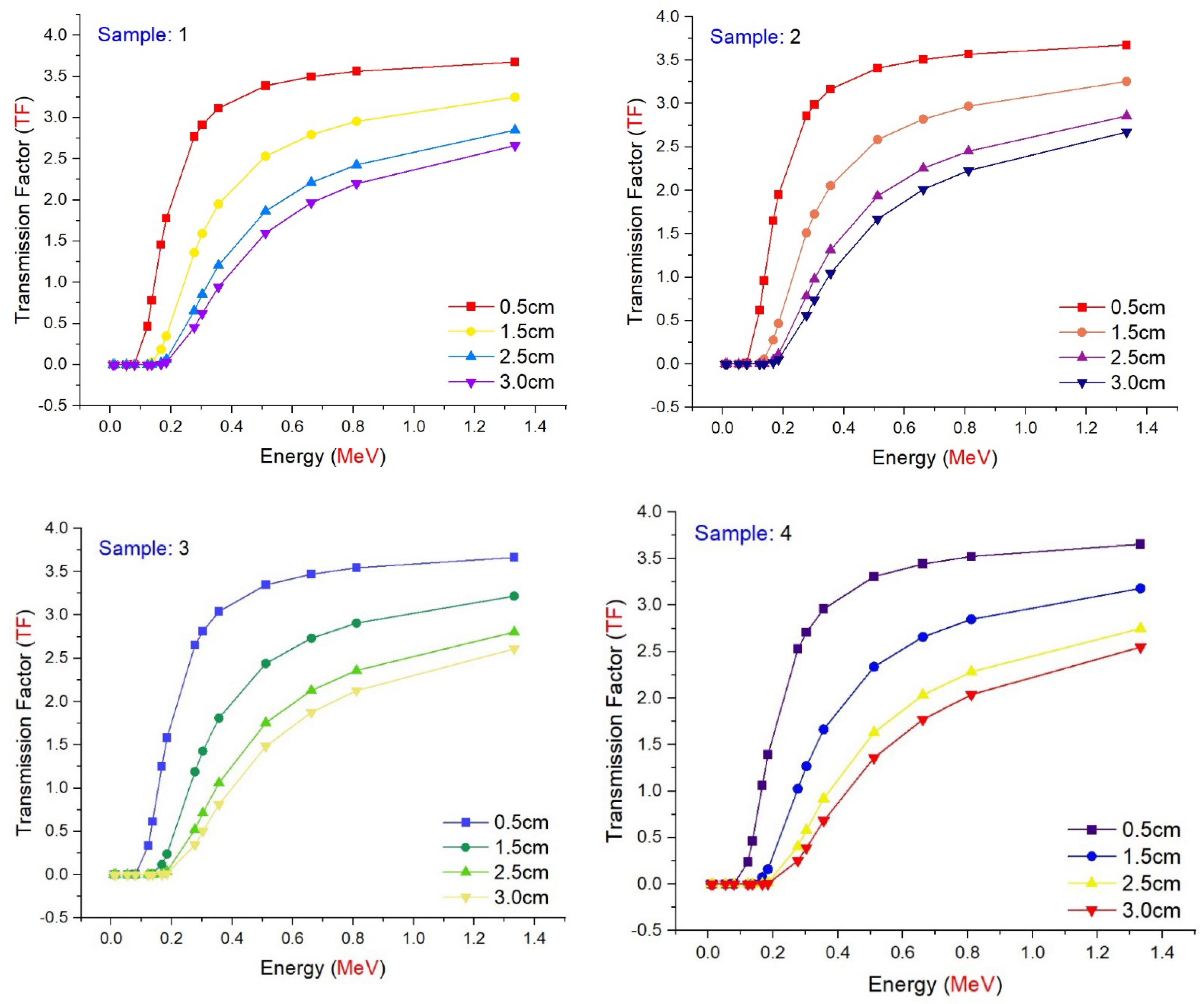 Electronics 11 04095 g010 Electronics 11 04095 g010