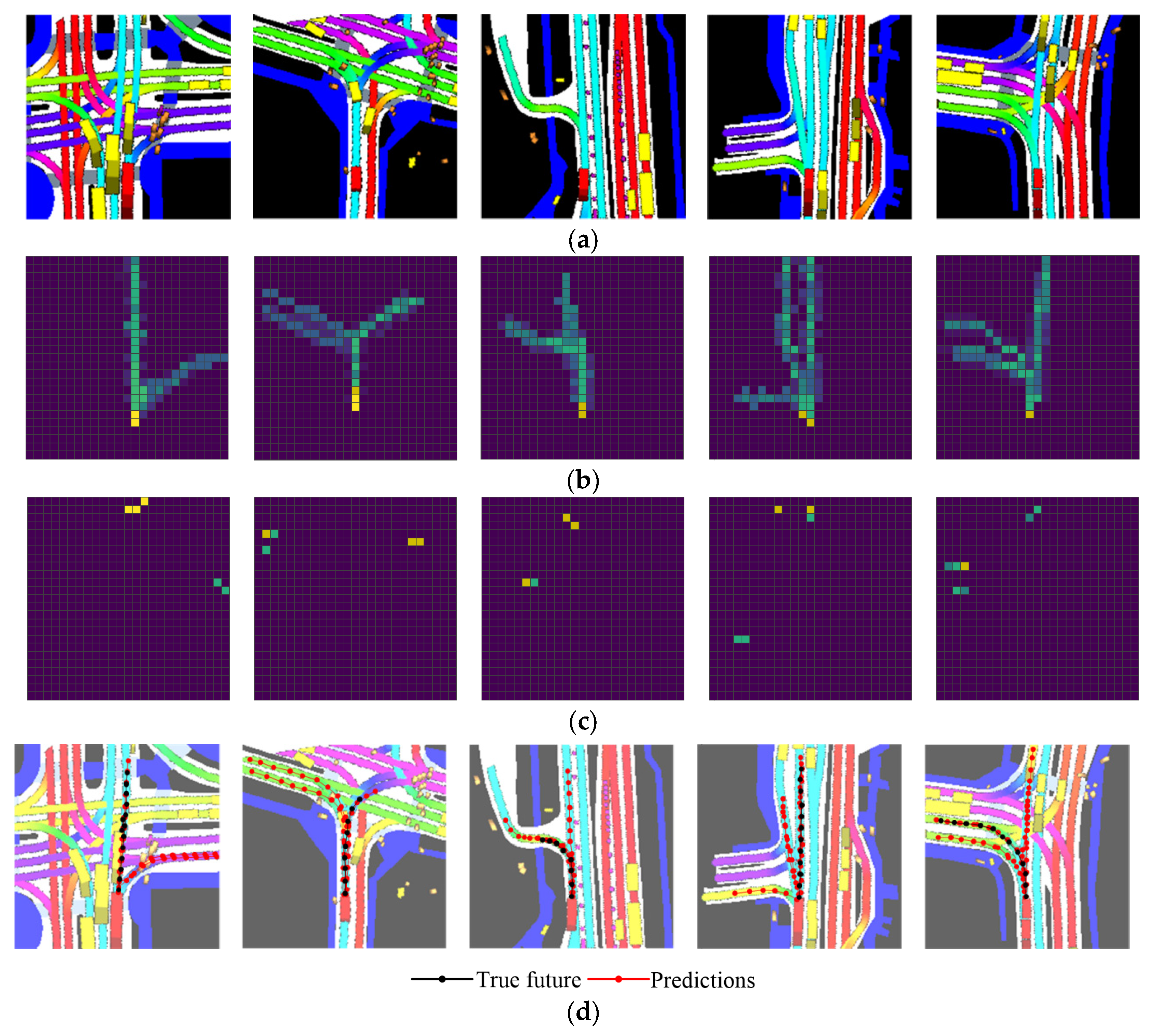 Electronics 11 04097 g011