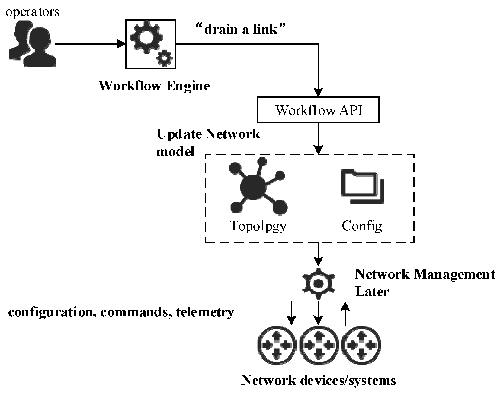 Electronics 11 04104 g001 Electronics 11 04104 g001