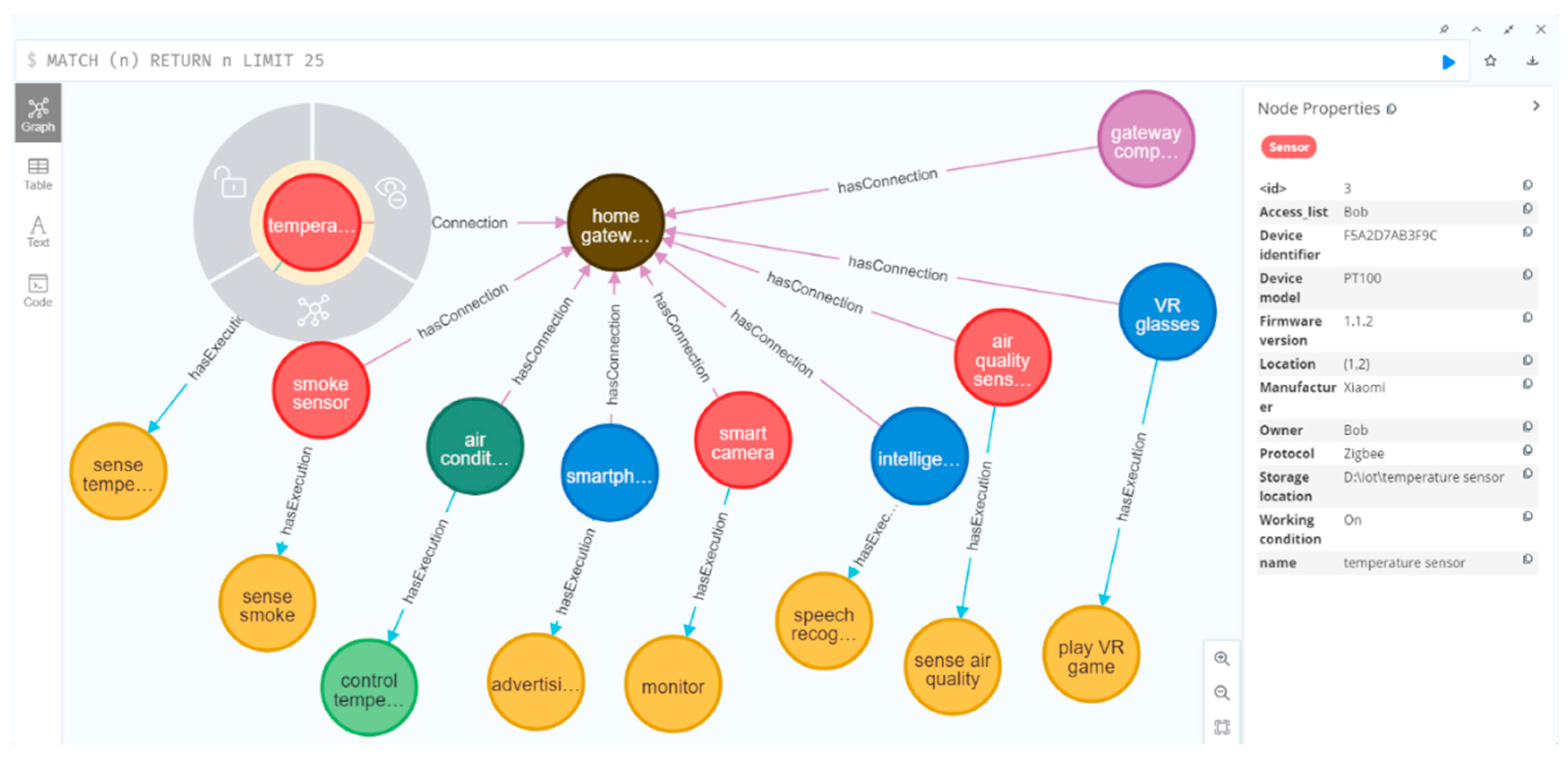Electronics 11 04104 g006 Electronics 11 04104 g006