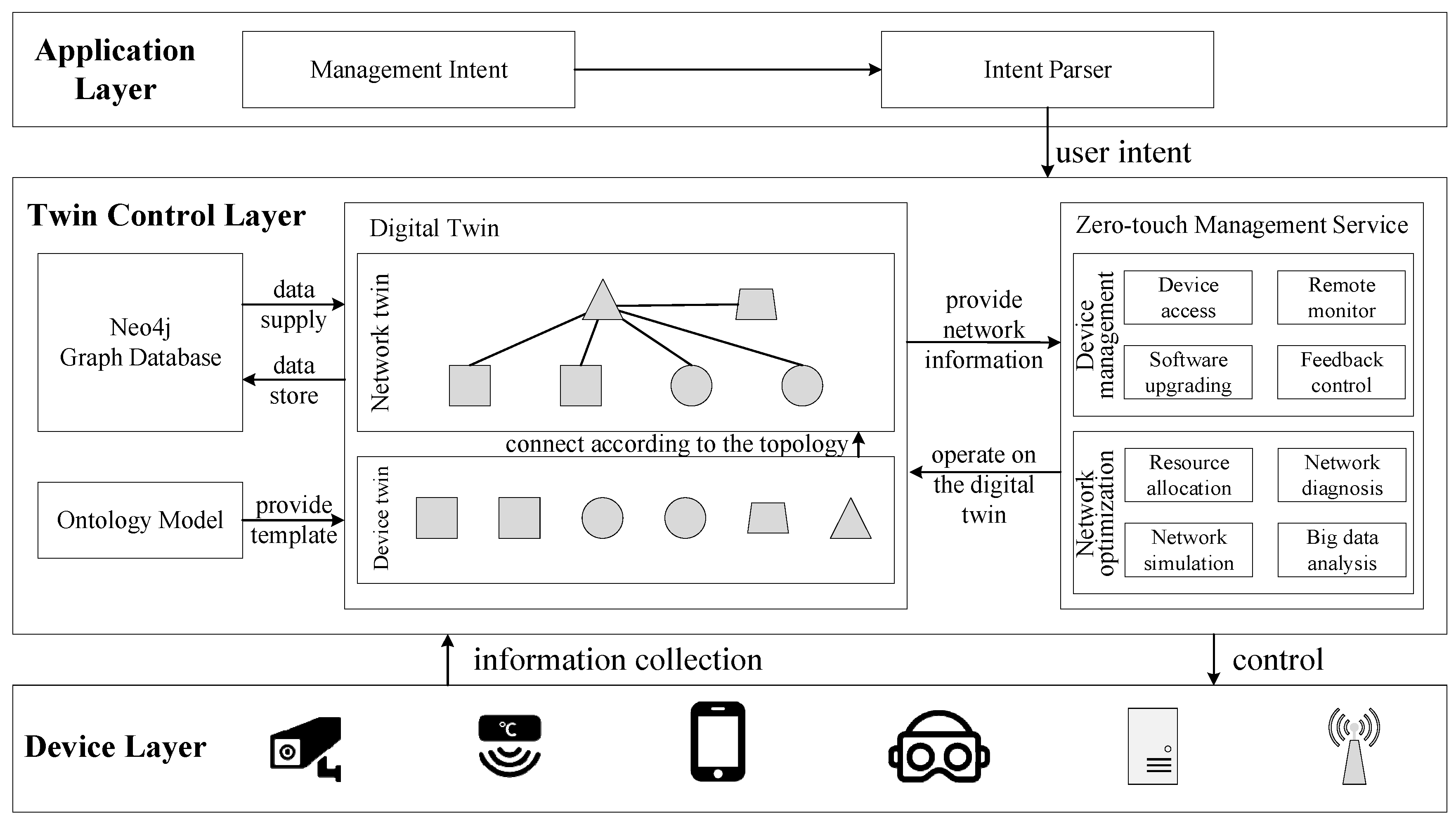 Electronics 11 04104 g007 Electronics 11 04104 g007