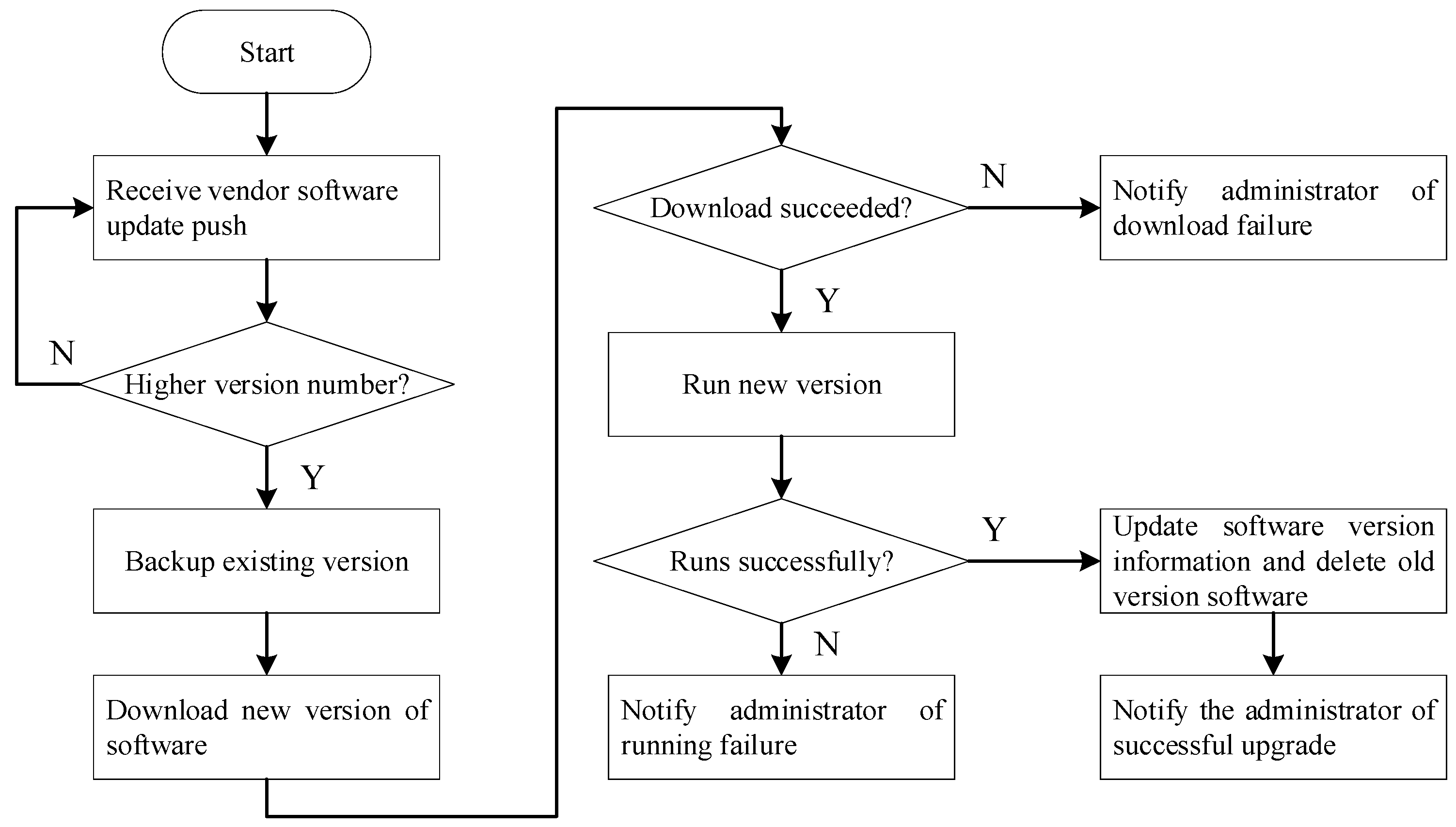 Electronics 11 04104 g010 Electronics 11 04104 g010
