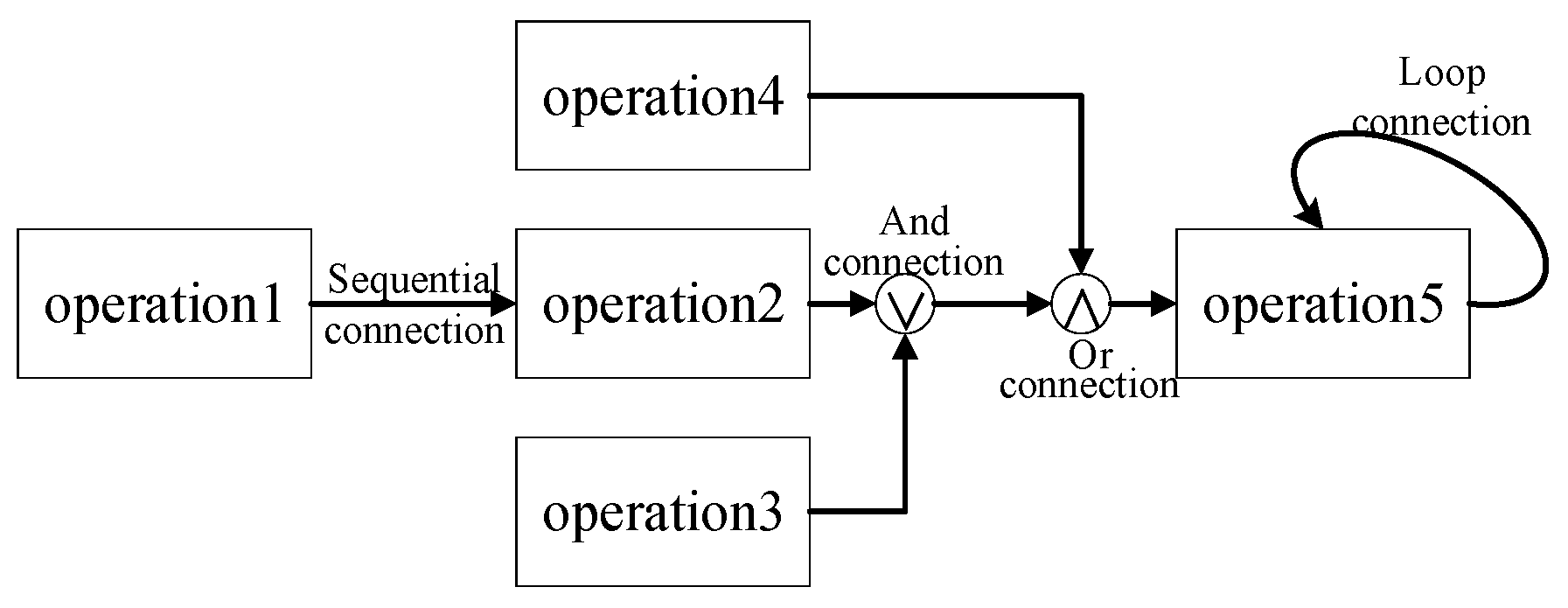 Electronics 11 04104 g011 Electronics 11 04104 g011