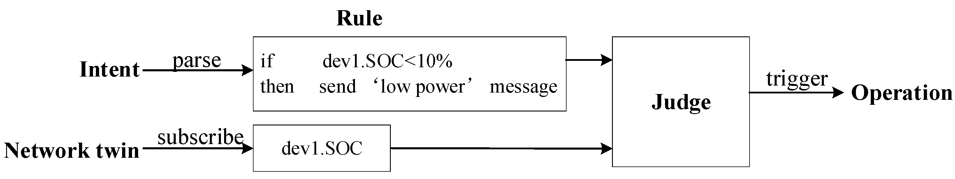 Electronics 11 04104 g012 Electronics 11 04104 g012