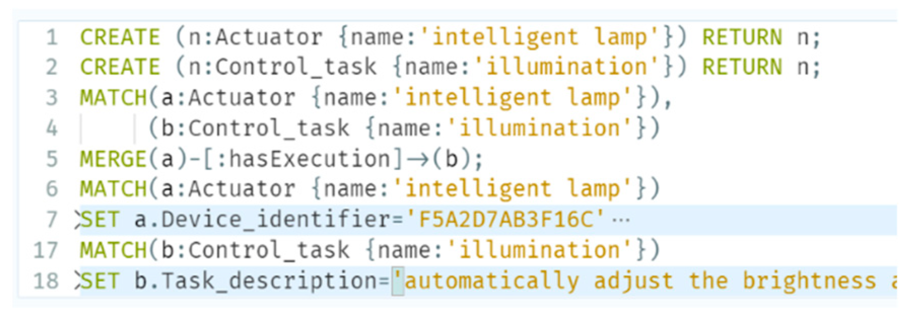 Electronics 11 04104 g013 Electronics 11 04104 g013