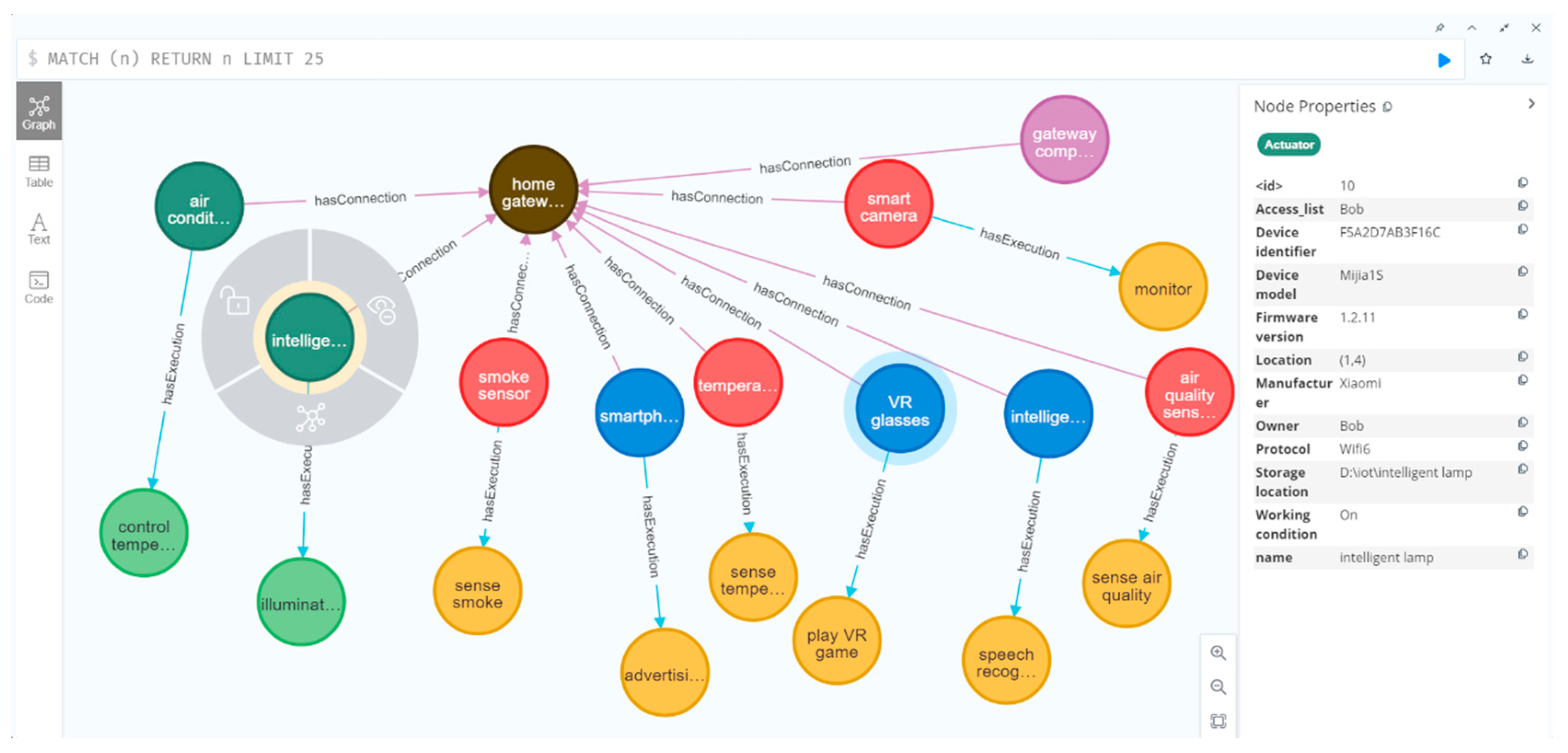 Electronics 11 04104 g015 Electronics 11 04104 g015