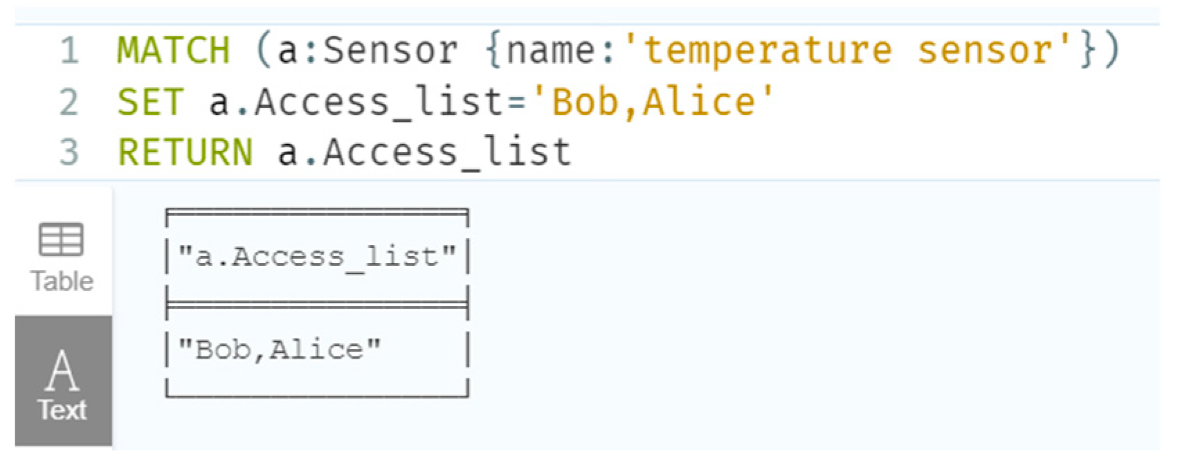 Electronics 11 04104 g016 Electronics 11 04104 g016