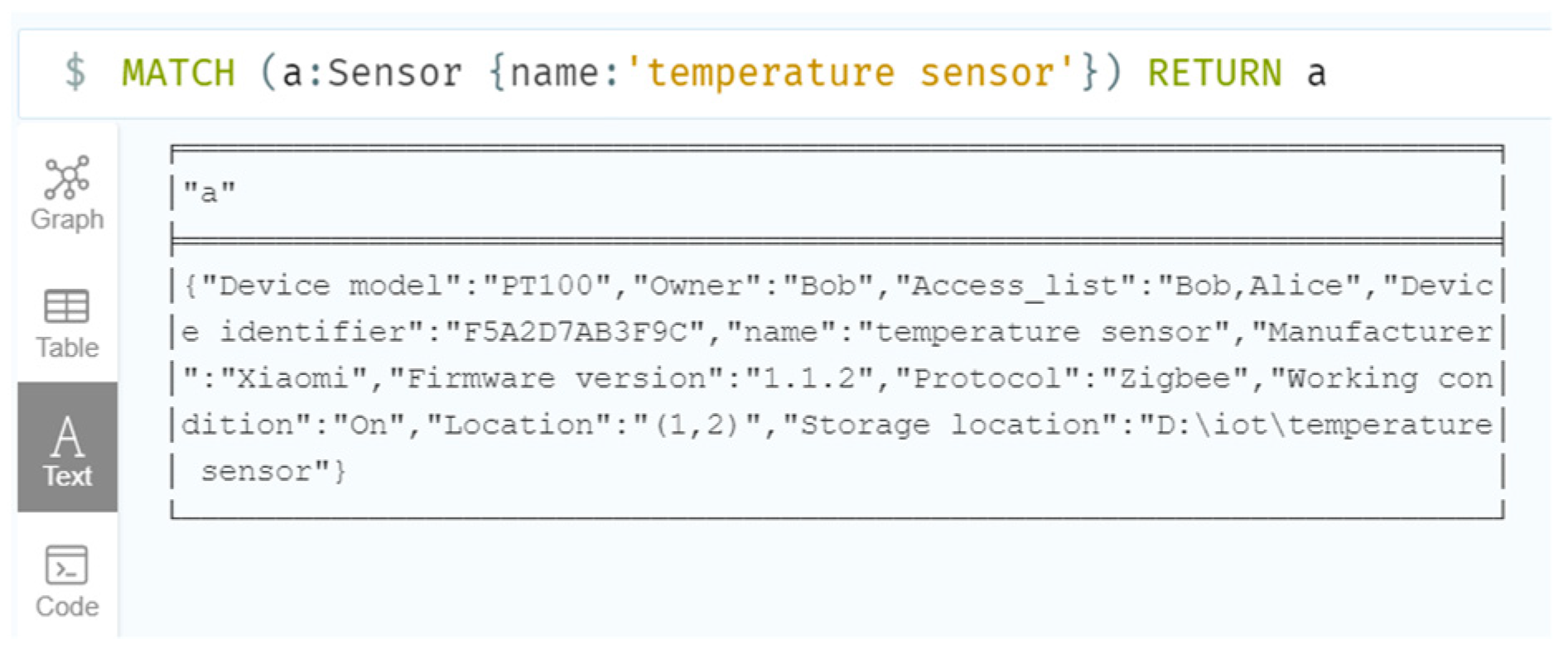 Electronics 11 04104 g017 Electronics 11 04104 g017