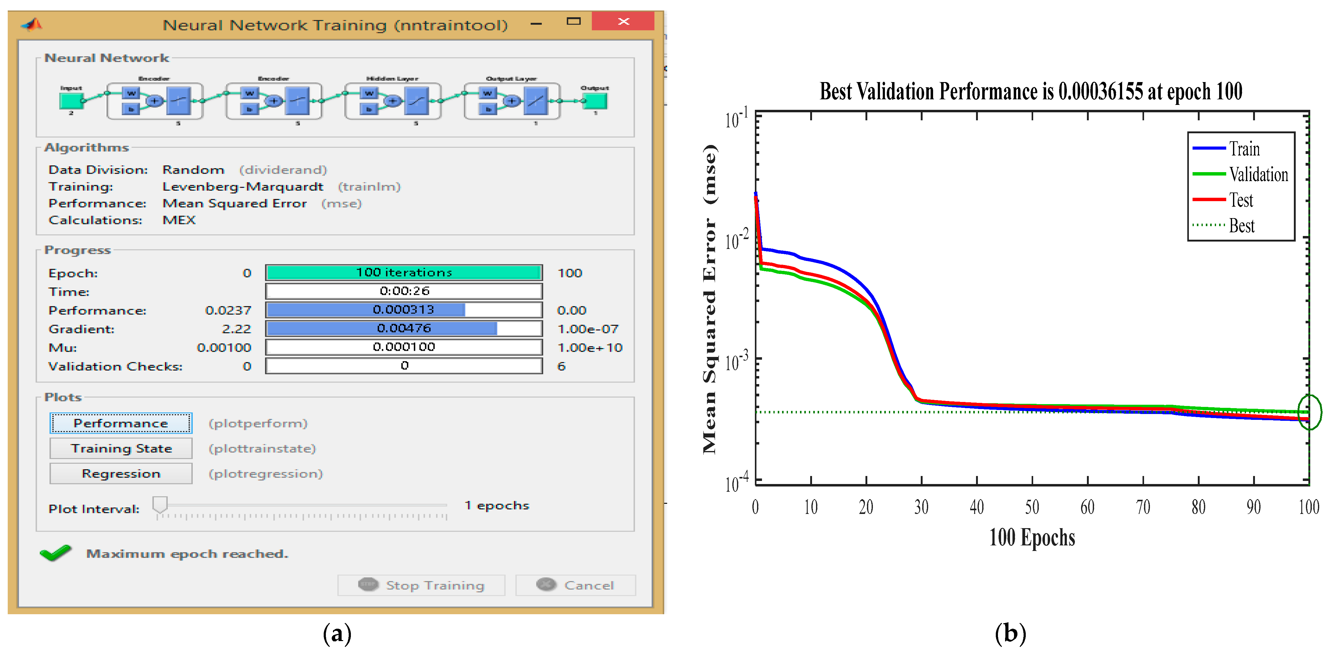 Electronics 11 04106 g009 Electronics 11 04106 g009