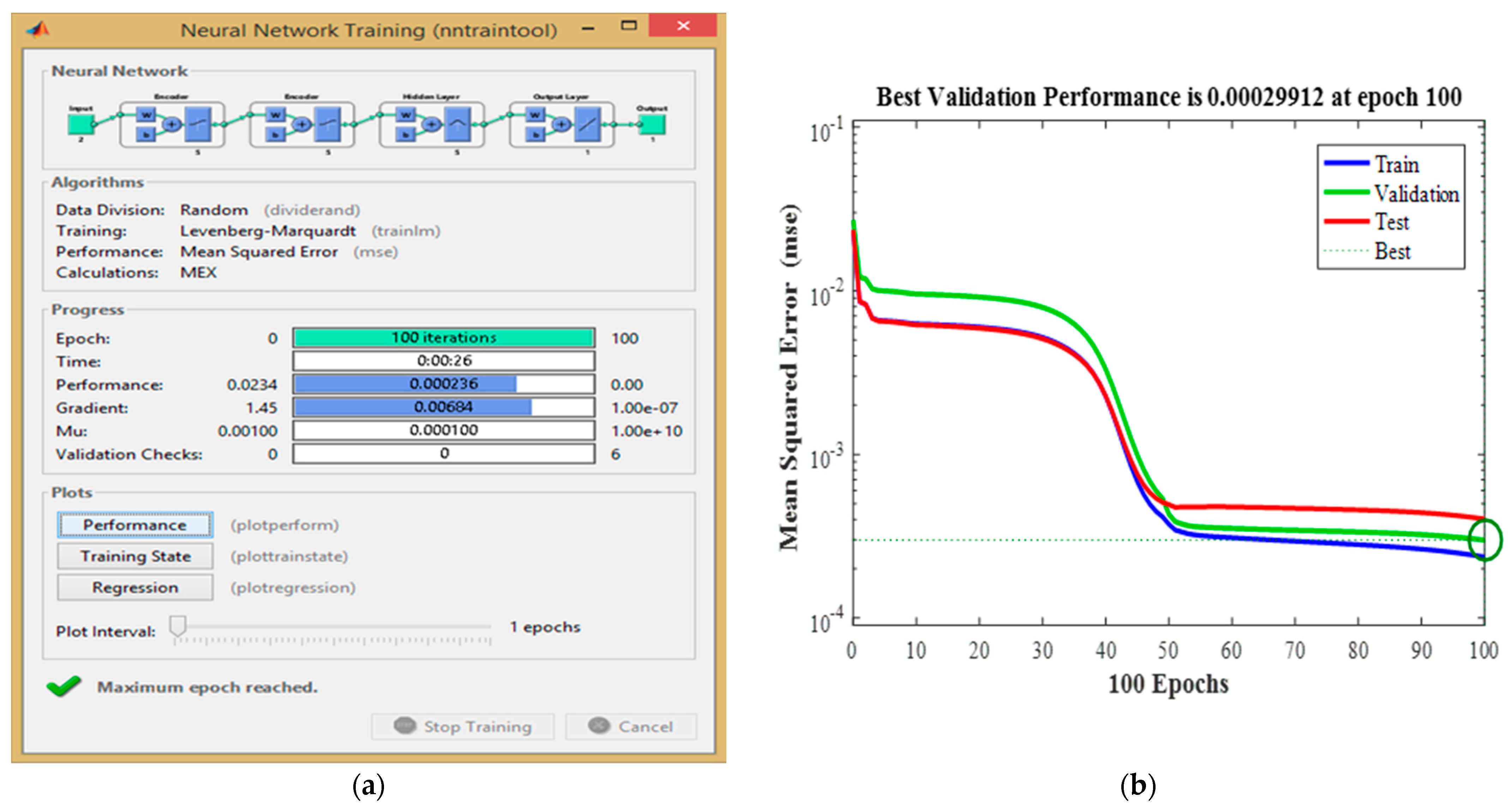 Electronics 11 04106 g010 Electronics 11 04106 g010