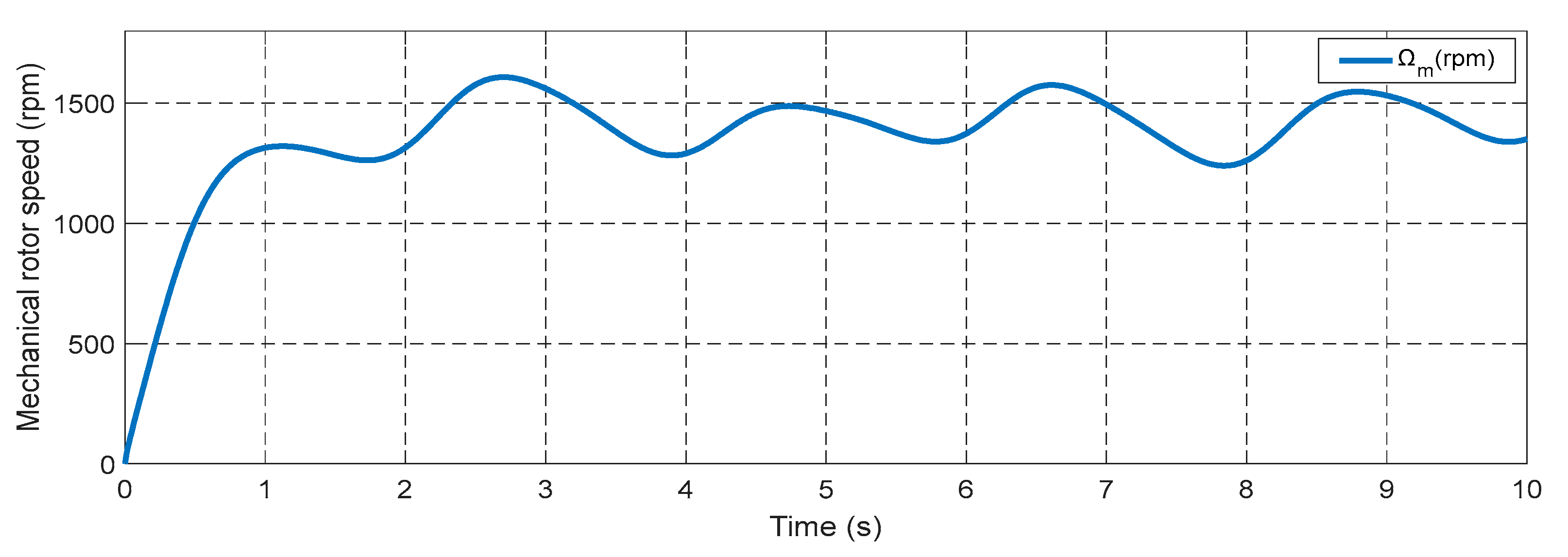 Electronics 11 04106 g013 Electronics 11 04106 g013