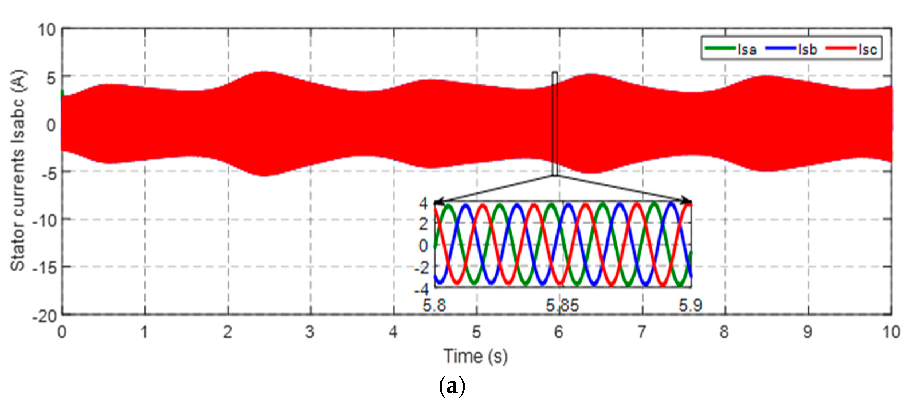 Electronics 11 04106 g019a Electronics 11 04106 g019a