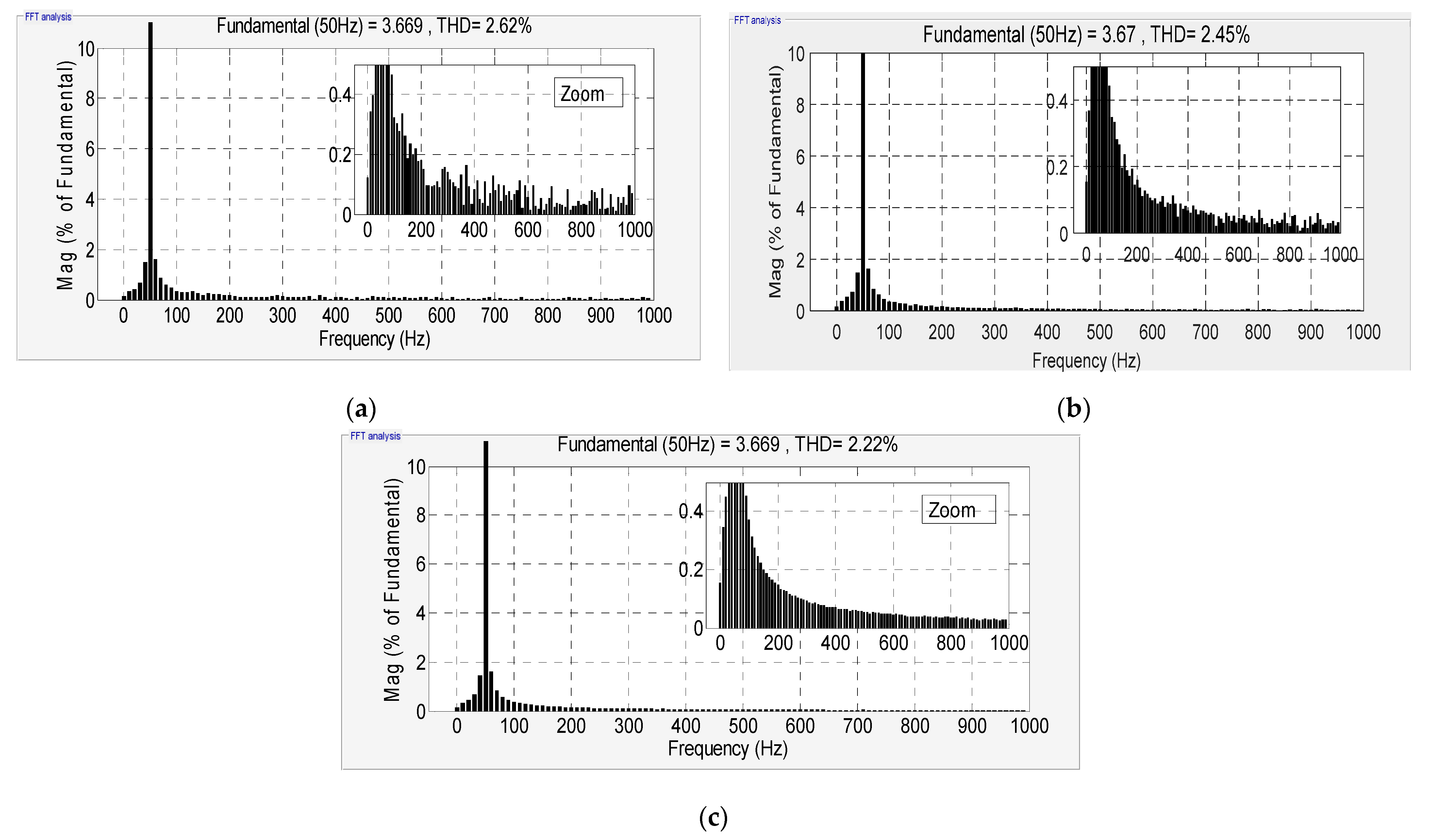 Electronics 11 04106 g021 Electronics 11 04106 g021
