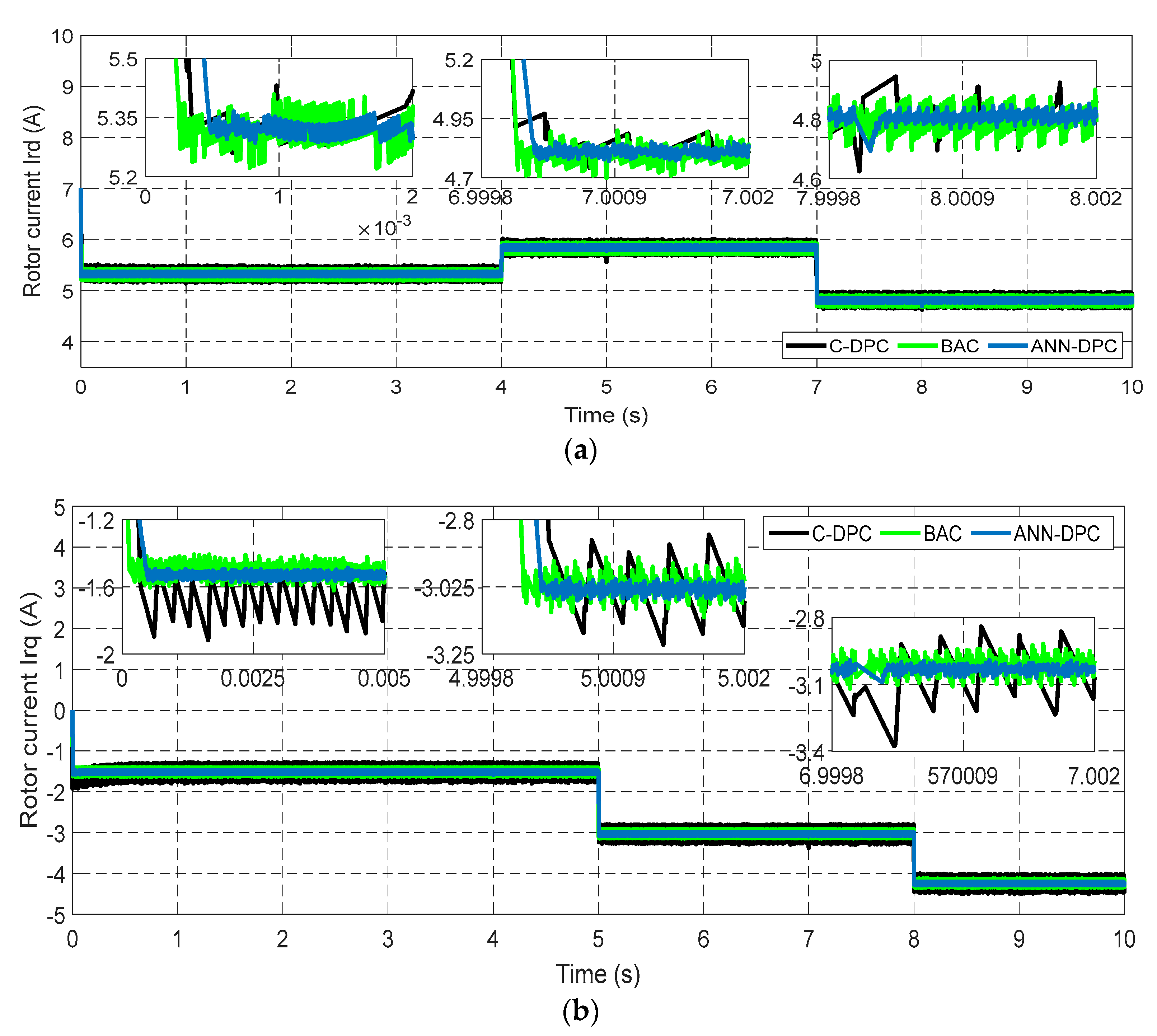 Electronics 11 04106 g023 Electronics 11 04106 g023